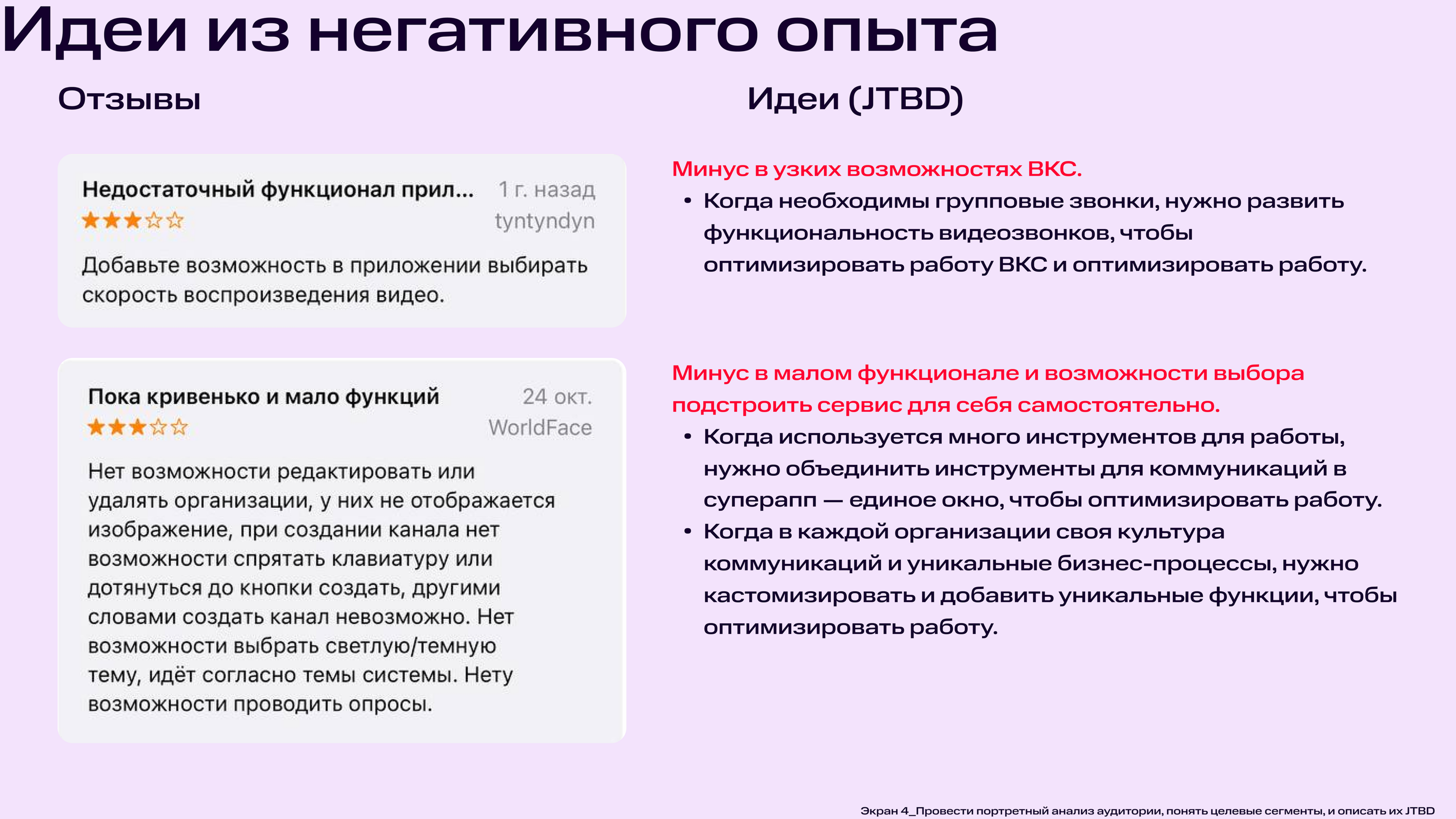 Кейс от МТС Линк — Изображение №6 — Интерфейсы на Dprofile