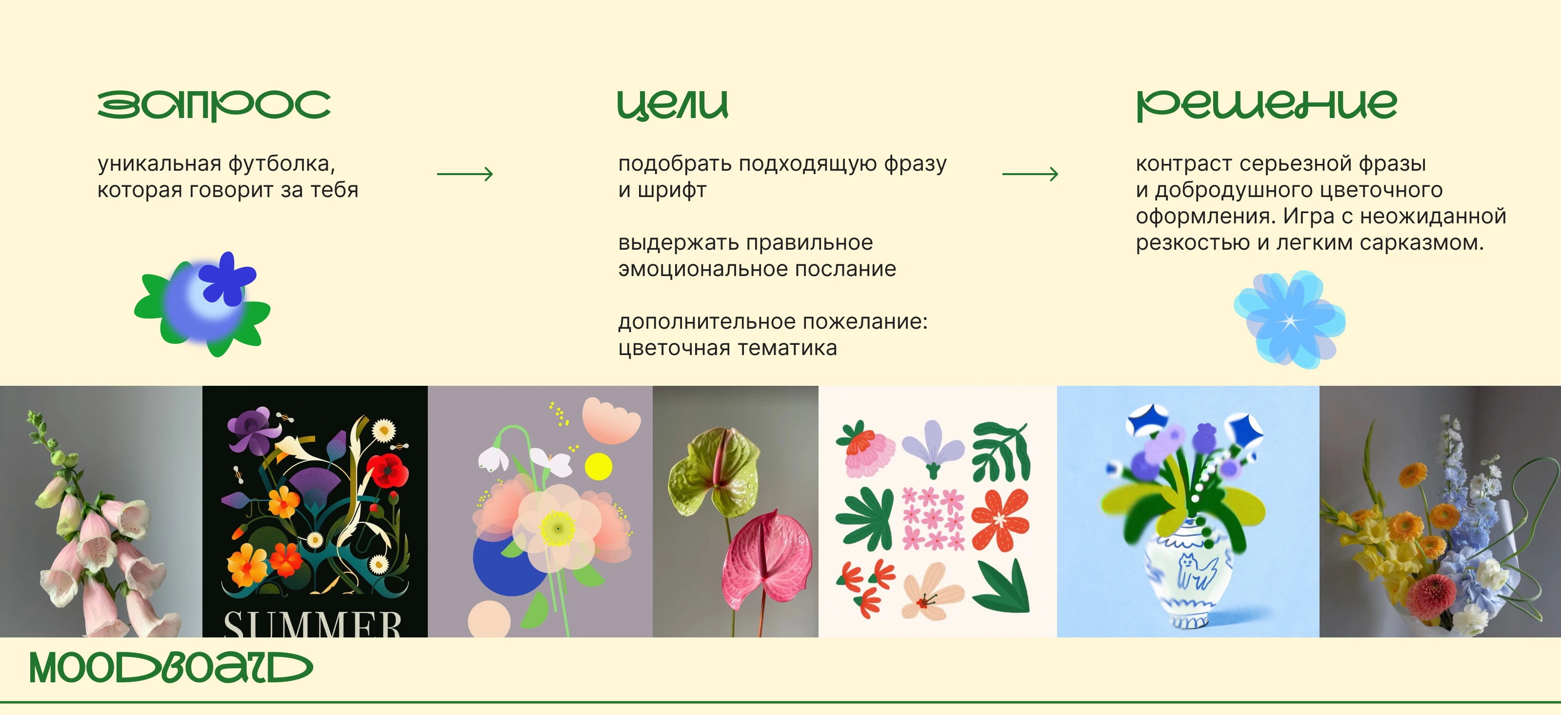 Кастомный принт — Изображение №2 — Брендинг, Иллюстрация на Dprofile