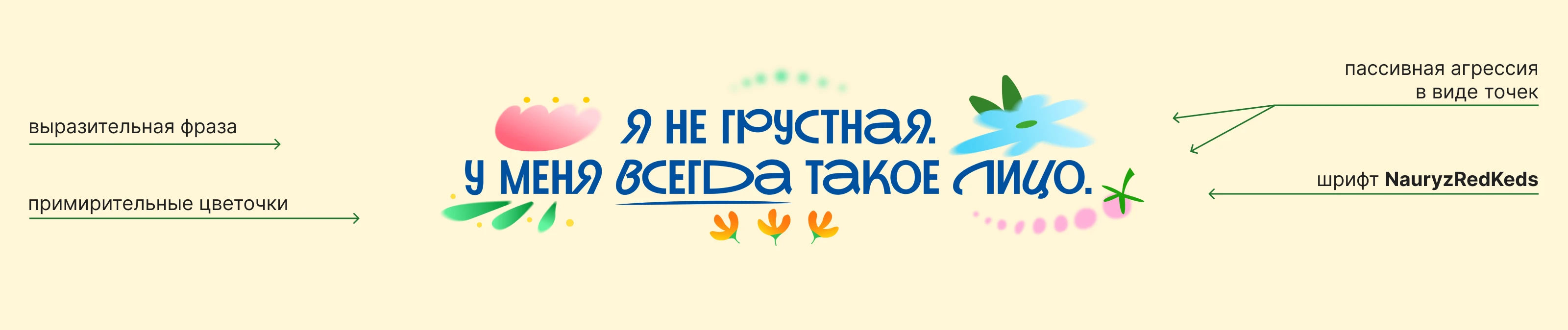 Кастомный принт — Изображение №4 — Брендинг, Иллюстрация на Dprofile