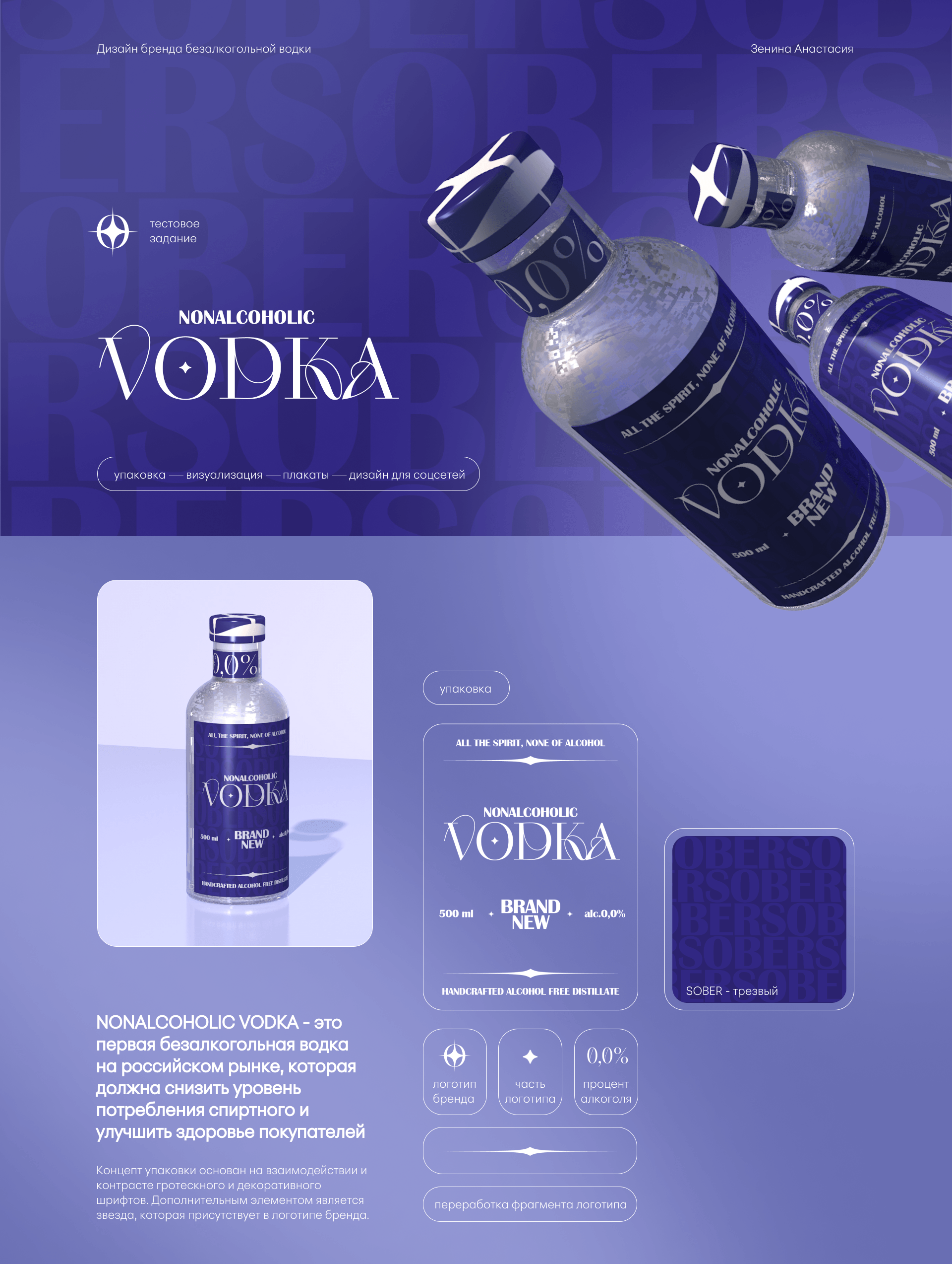 Nonalcoholic Vodka — Изображение №1 — Брендинг, 3D на Dprofile