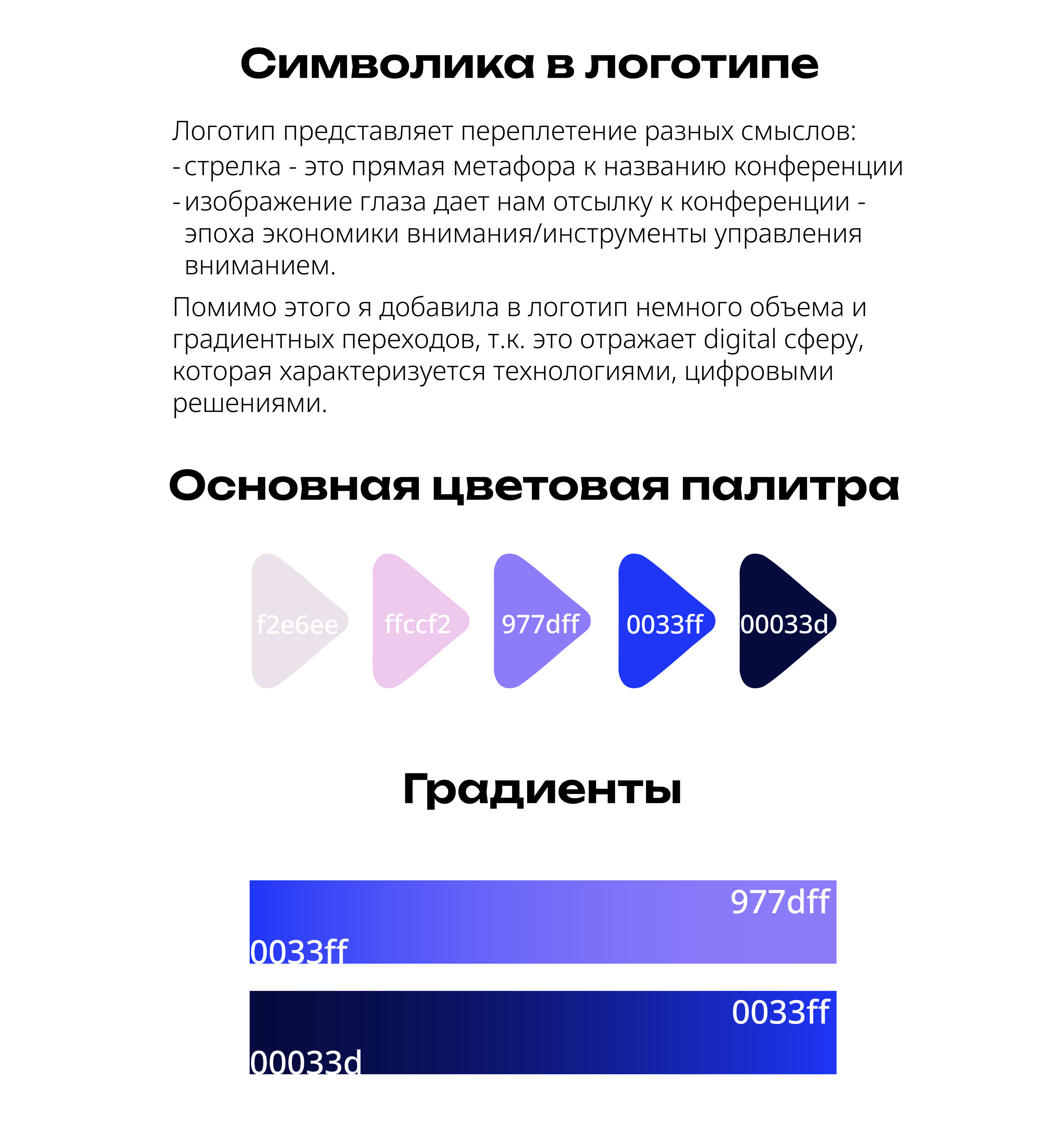 Айдентика для digital - конференции — Изображение №4 — Брендинг, Графика на Dprofile