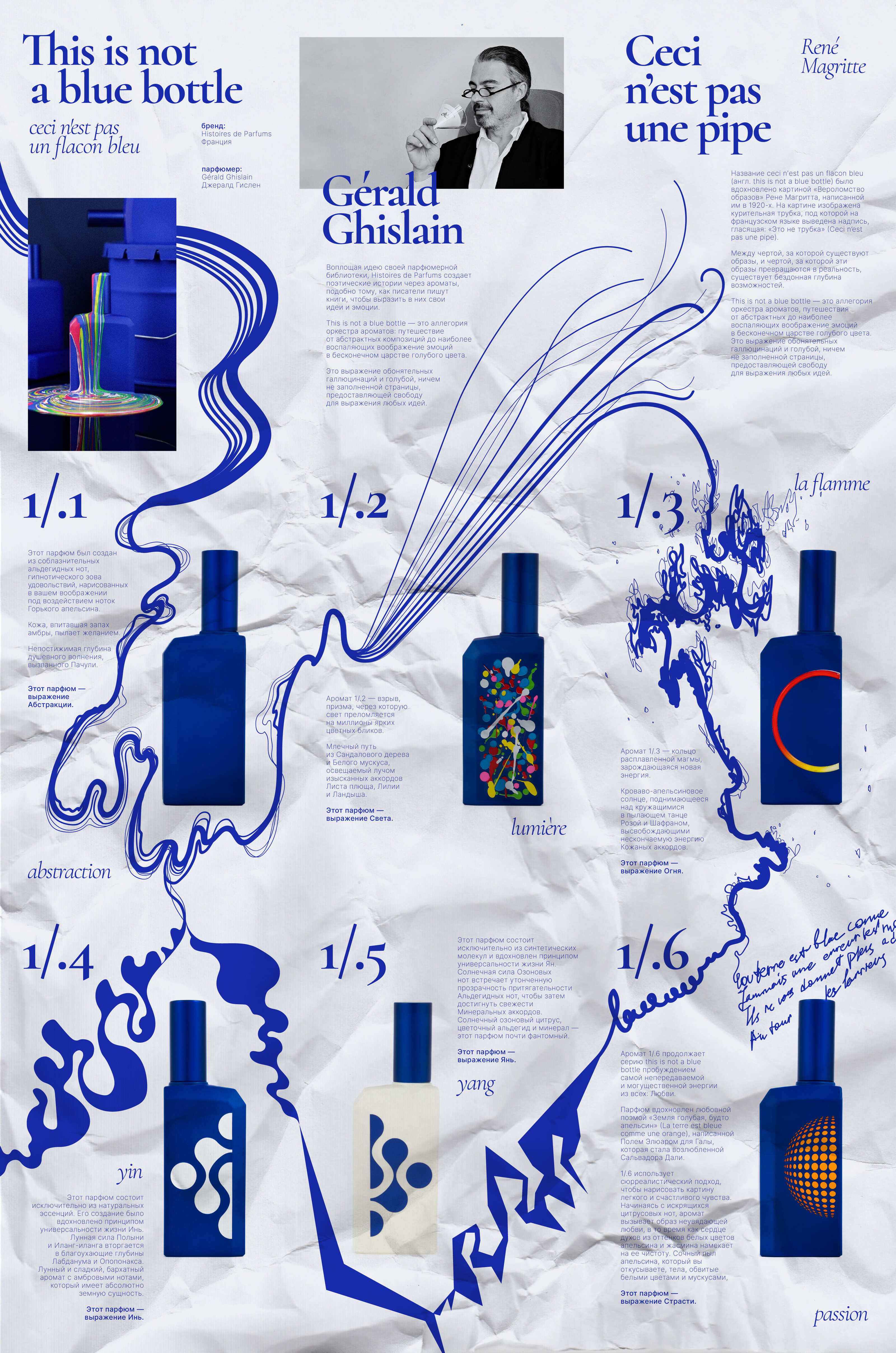 This is not a blue bottle | спецпроект для PLACE — Изображение №1 — Графика, Маркетинг на Dprofile