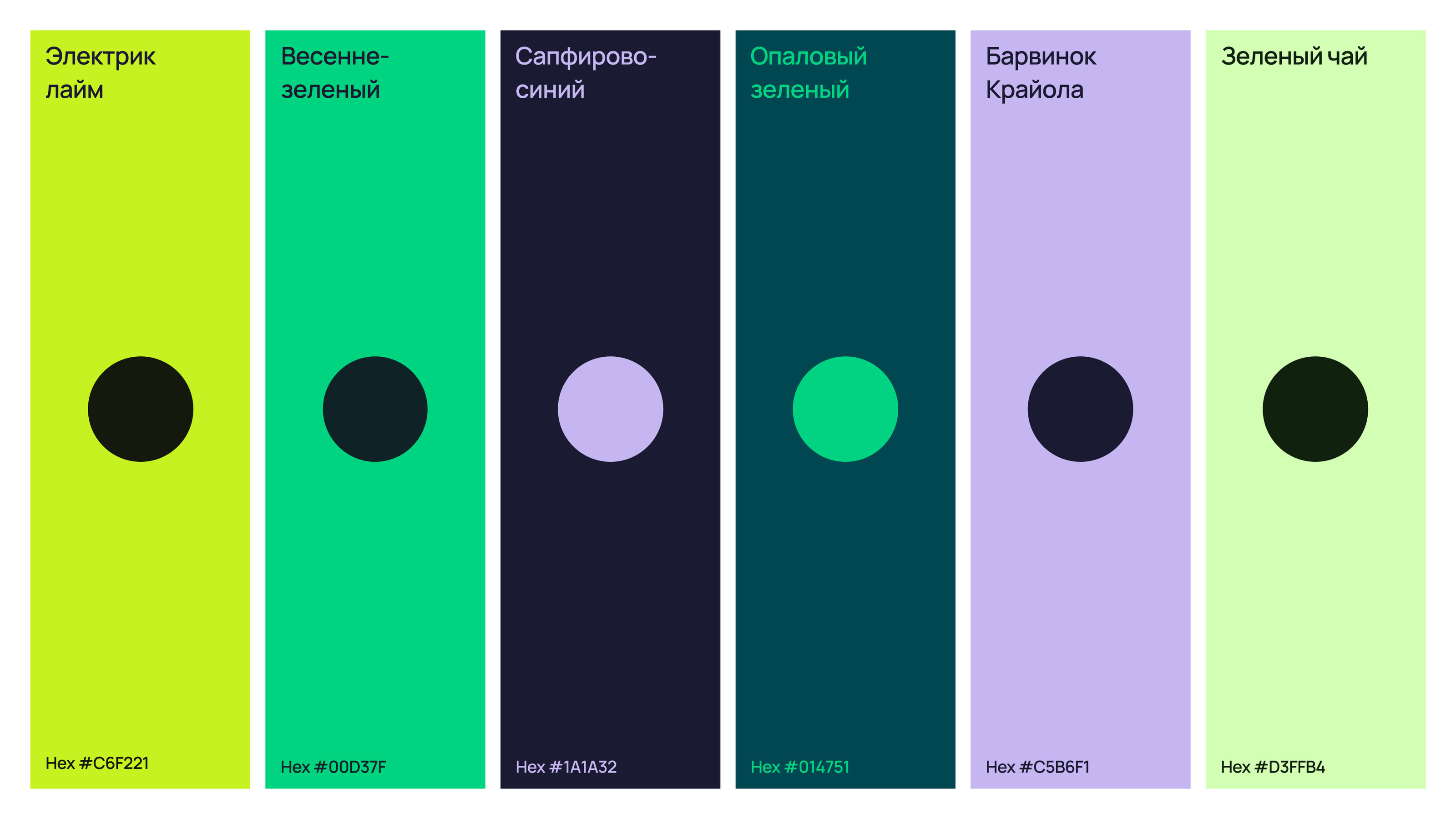Брендинг для детского мероприятия — Изображение №3 — Брендинг, Графика на Dprofile