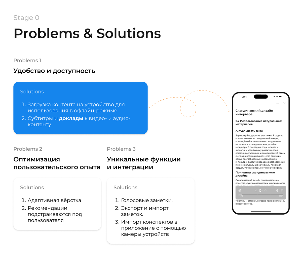 Artium | UX/UI | Educational mobile app — Изображение №4 — Интерфейсы на Dprofile