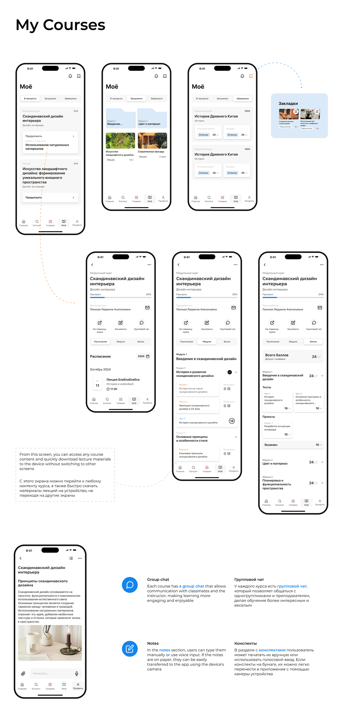 Artium | UX/UI | Educational mobile app — Изображение №10 — Интерфейсы на Dprofile