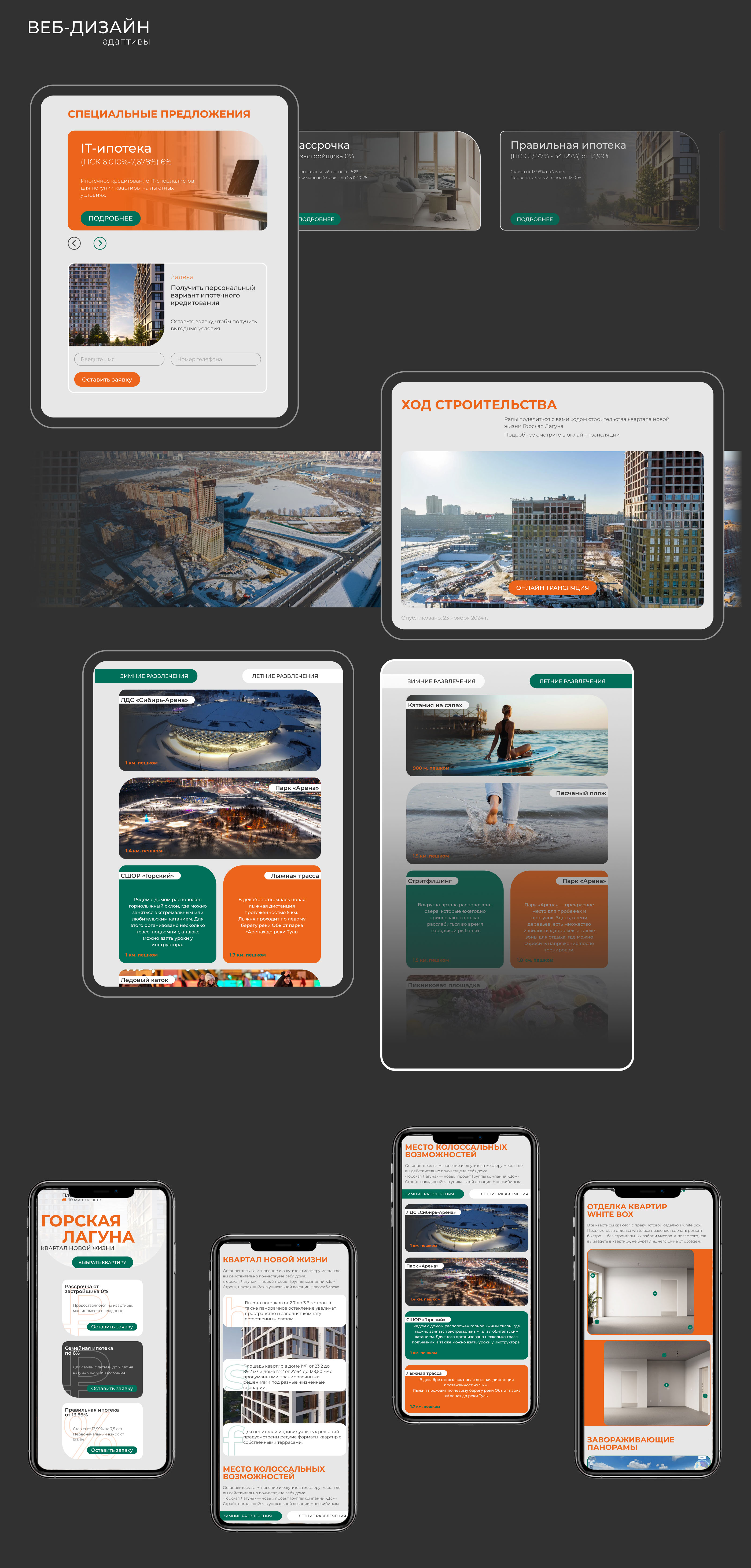 Лендинг недвижимость | websites | landing page | сайт — Изображение №16 — Интерфейсы на Dprofile