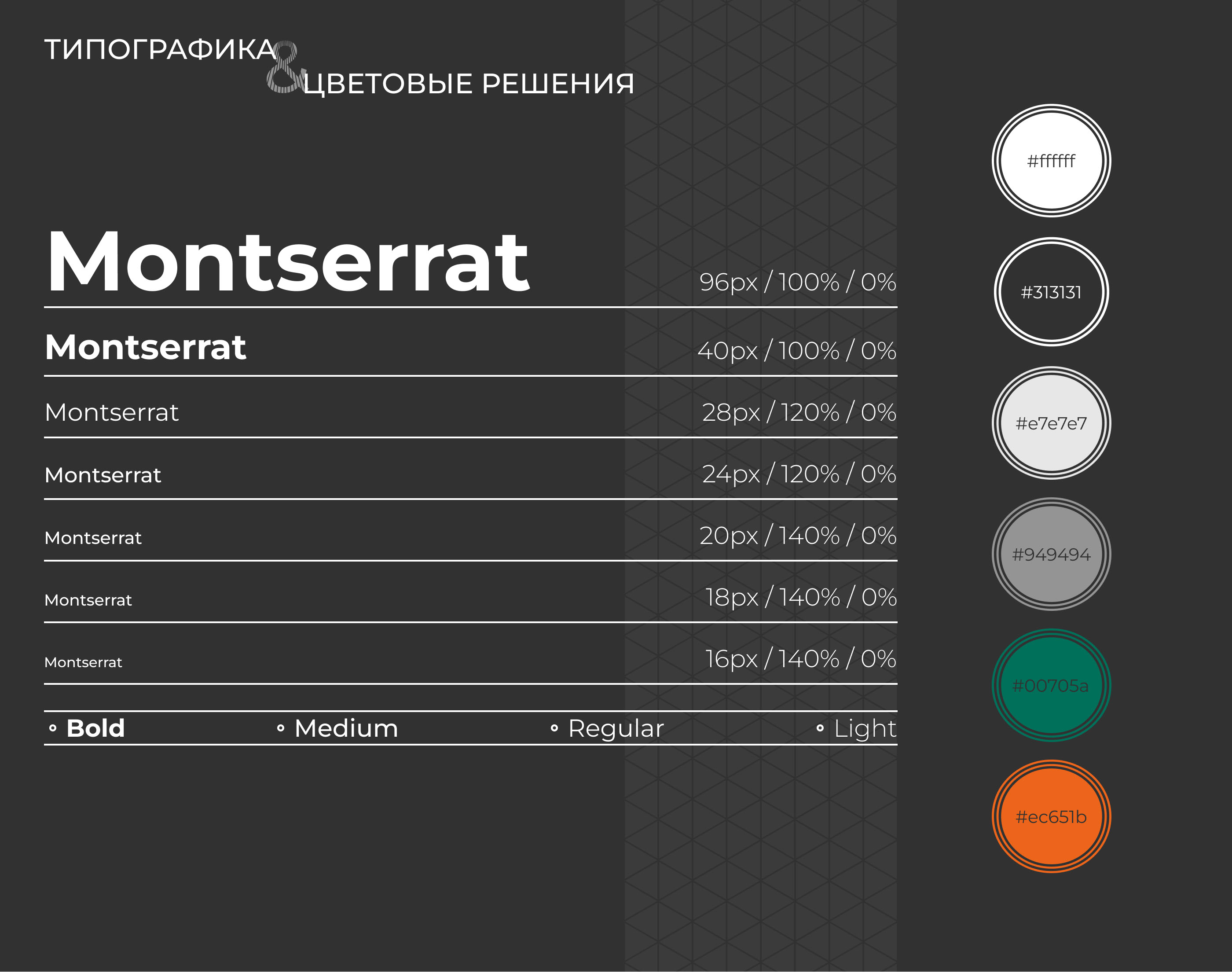 Лендинг недвижимость | websites | landing page | сайт — Изображение №6 — Интерфейсы на Dprofile