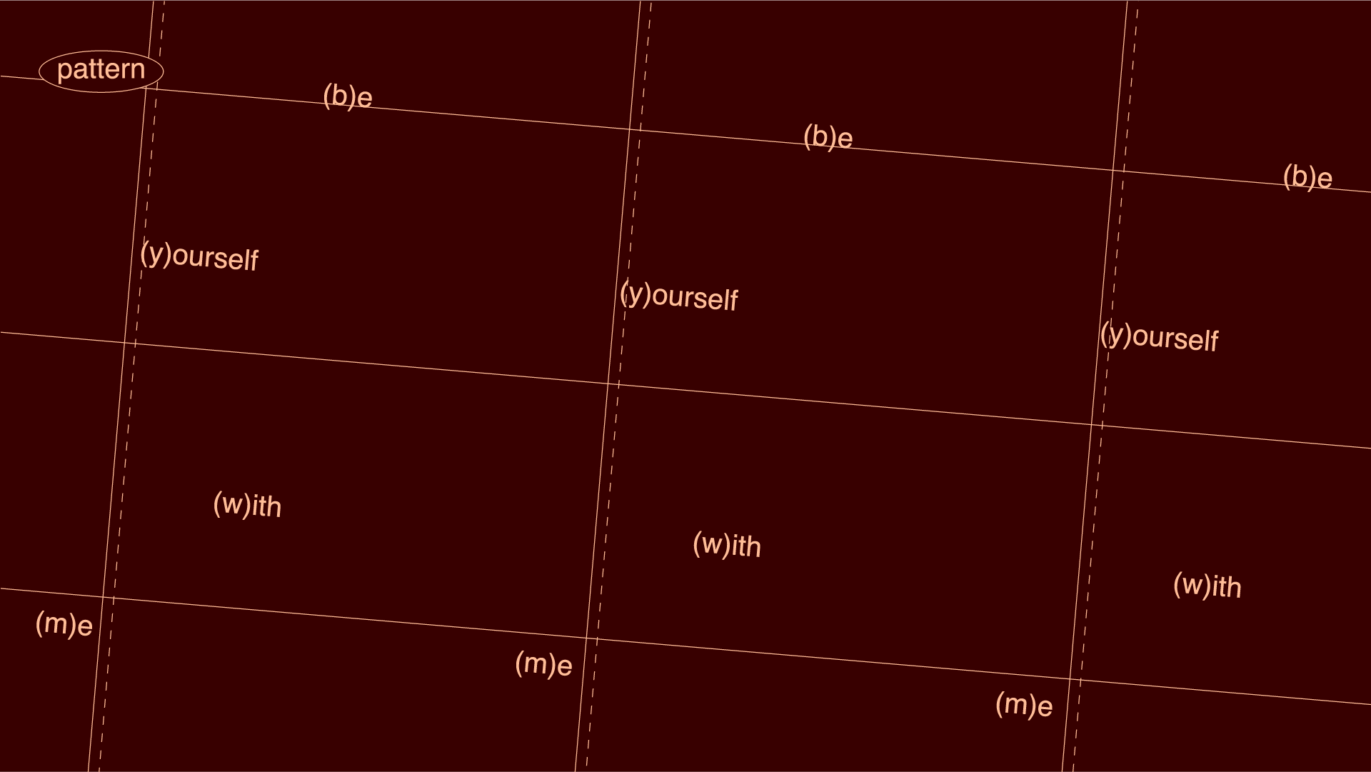 BYWM Identity — Изображение №8 — Брендинг, Графика на Dprofile