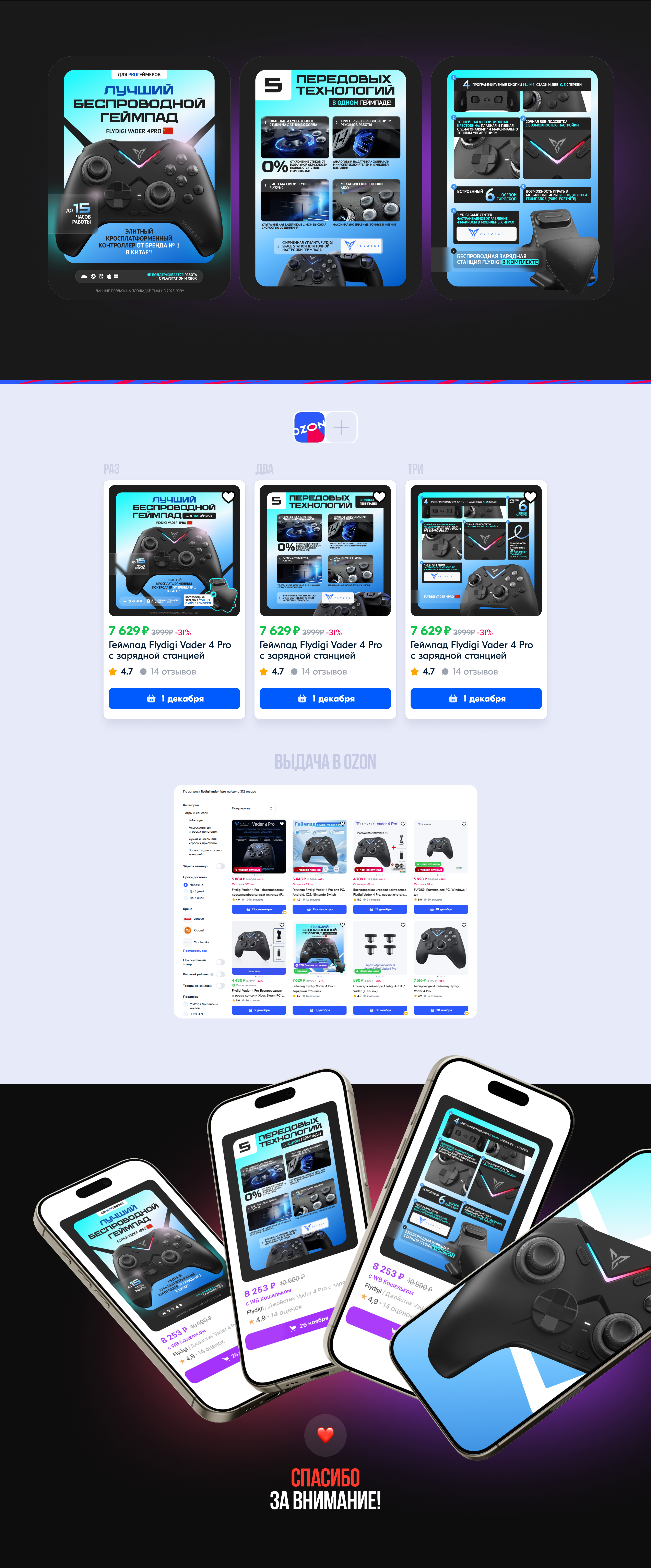 Карточки для маркетплейсов — Изображение №3 — Интерфейсы, Маркетинг на Dprofile