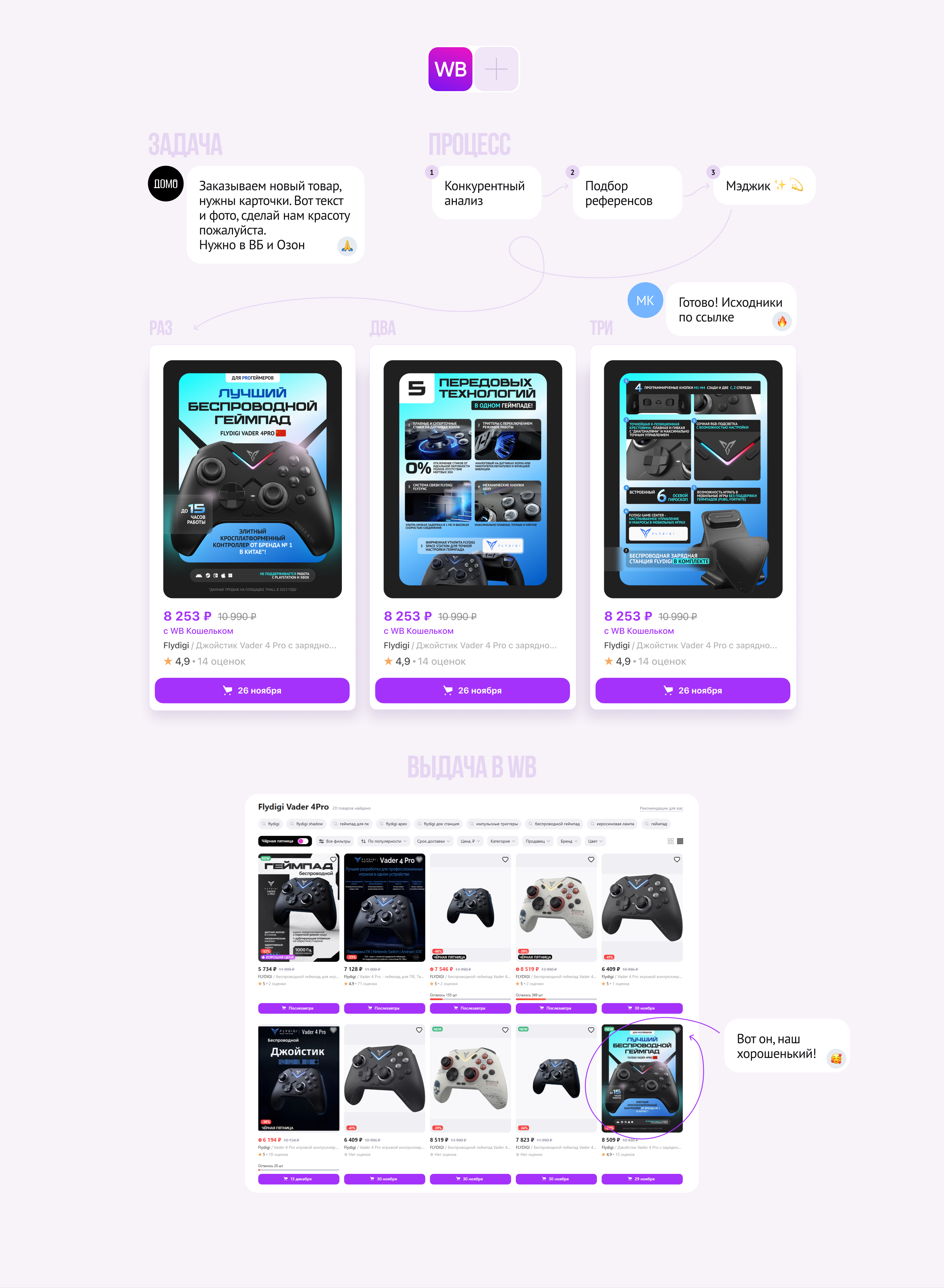 Карточки для маркетплейсов — Изображение №2 — Интерфейсы, Маркетинг на Dprofile