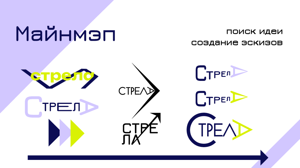 Айдентика для диджитал-конференции "Стрела" — Изображение №7 — Брендинг, Графика на Dprofile