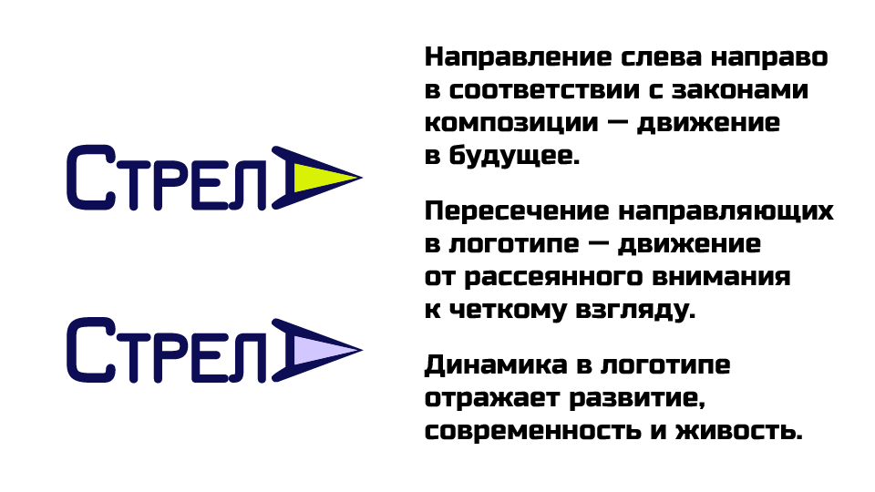 Айдентика для диджитал-конференции "Стрела" — Изображение №9 — Брендинг, Графика на Dprofile