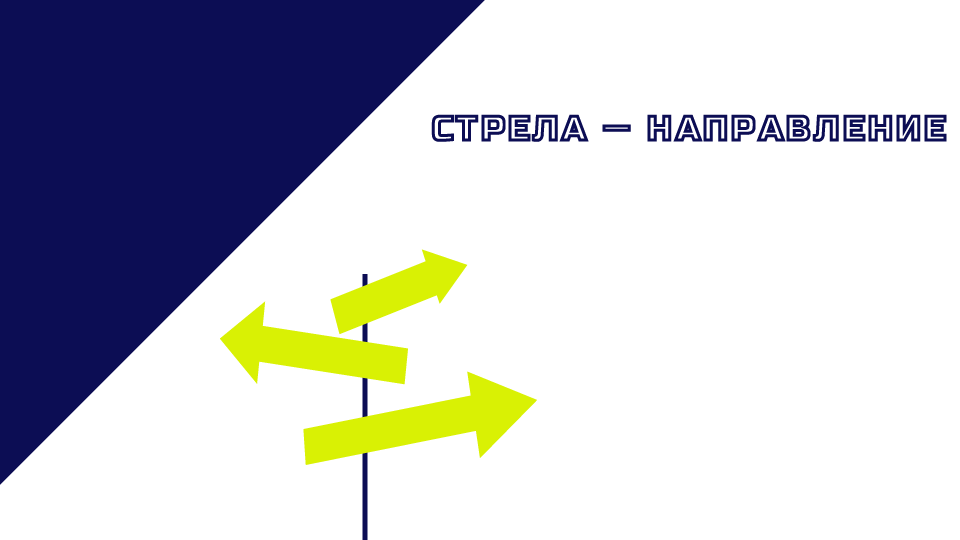 Айдентика для диджитал-конференции "Стрела" — Изображение №2 — Брендинг, Графика на Dprofile