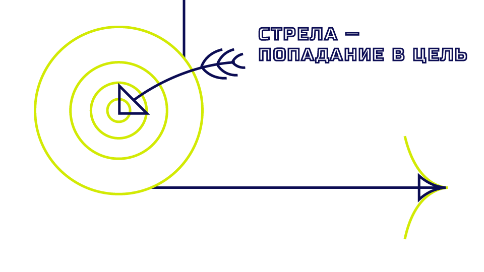 Айдентика для диджитал-конференции "Стрела" — Изображение №3 — Брендинг, Графика на Dprofile