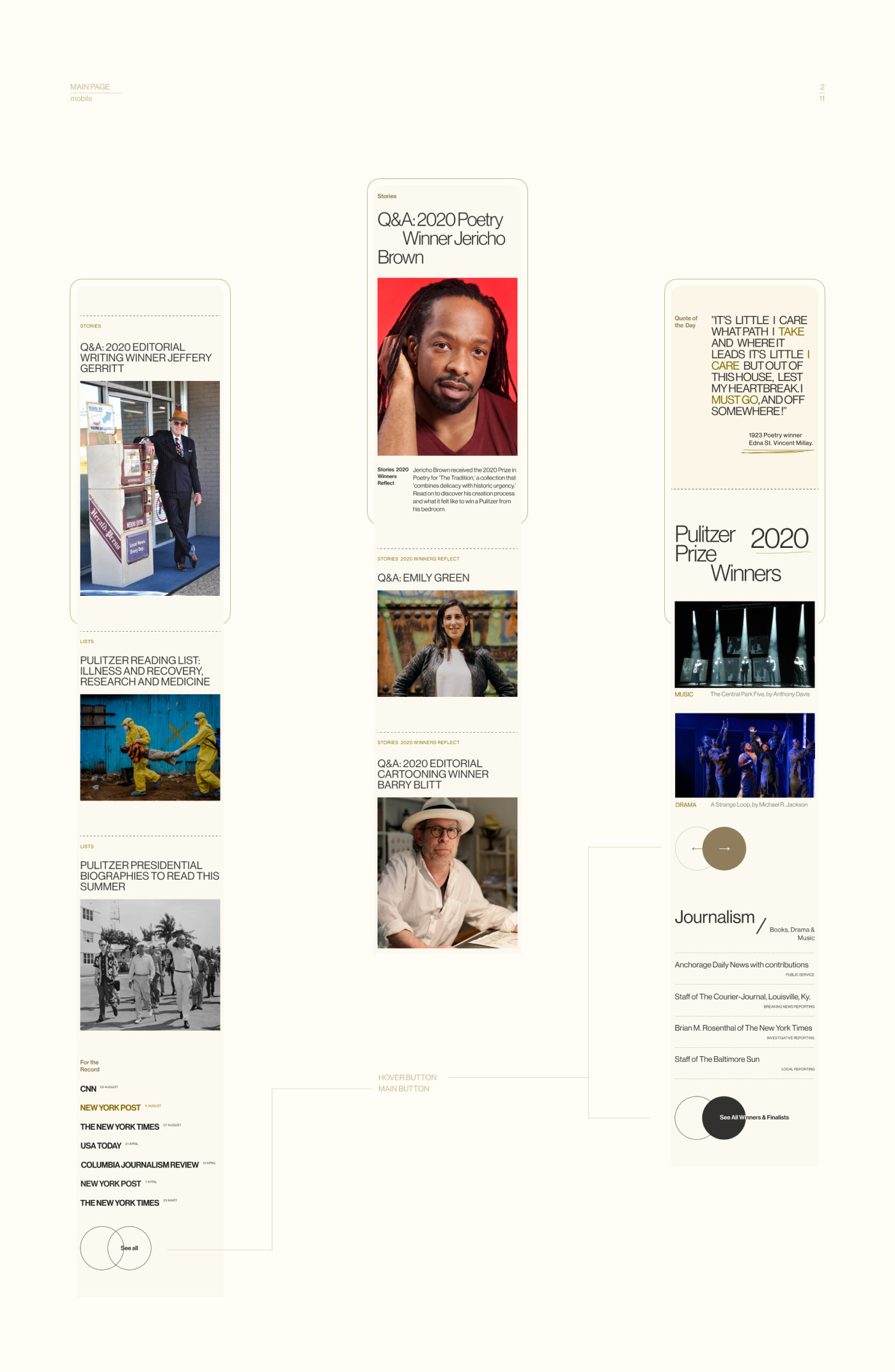 The Pulitzer Prizes site redesign — Изображение №6 — Интерфейсы, Анимация на Dprofile