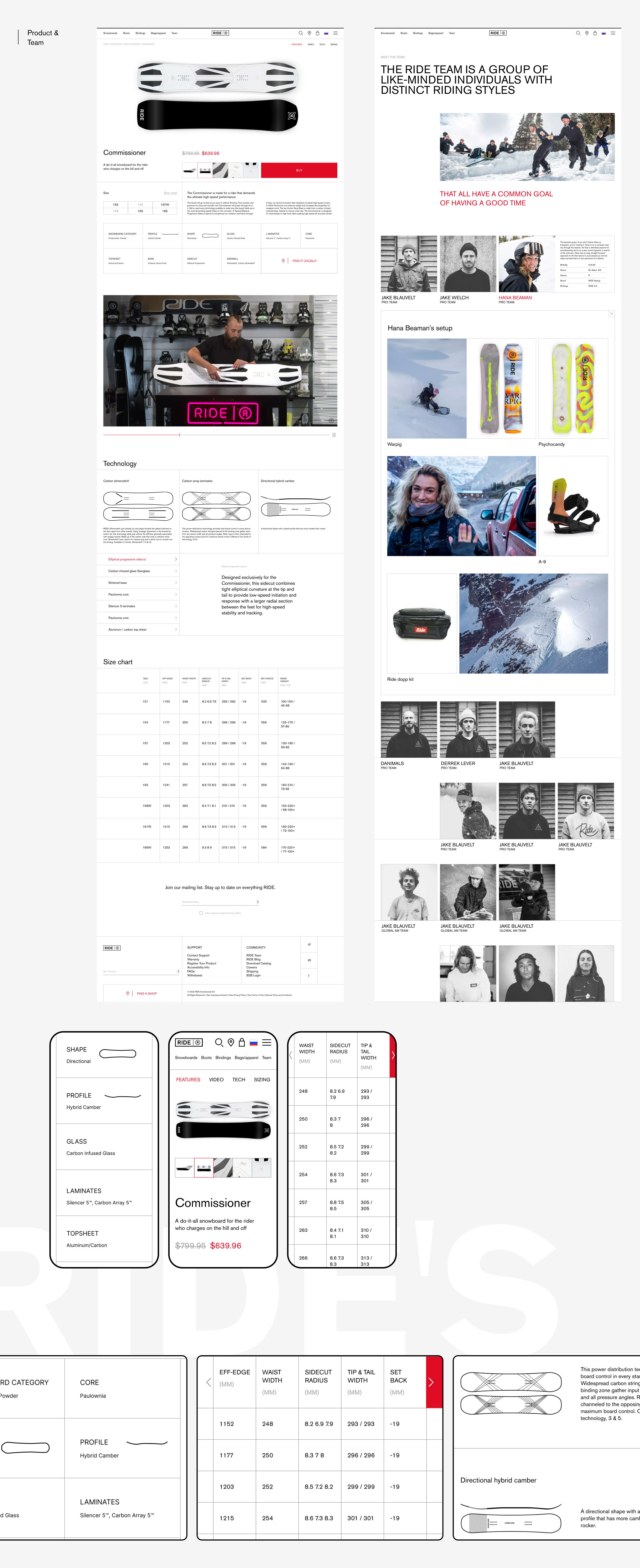 Ridesnowboards e-commerce redesign concept — Изображение №10 — Интерфейсы на Dprofile