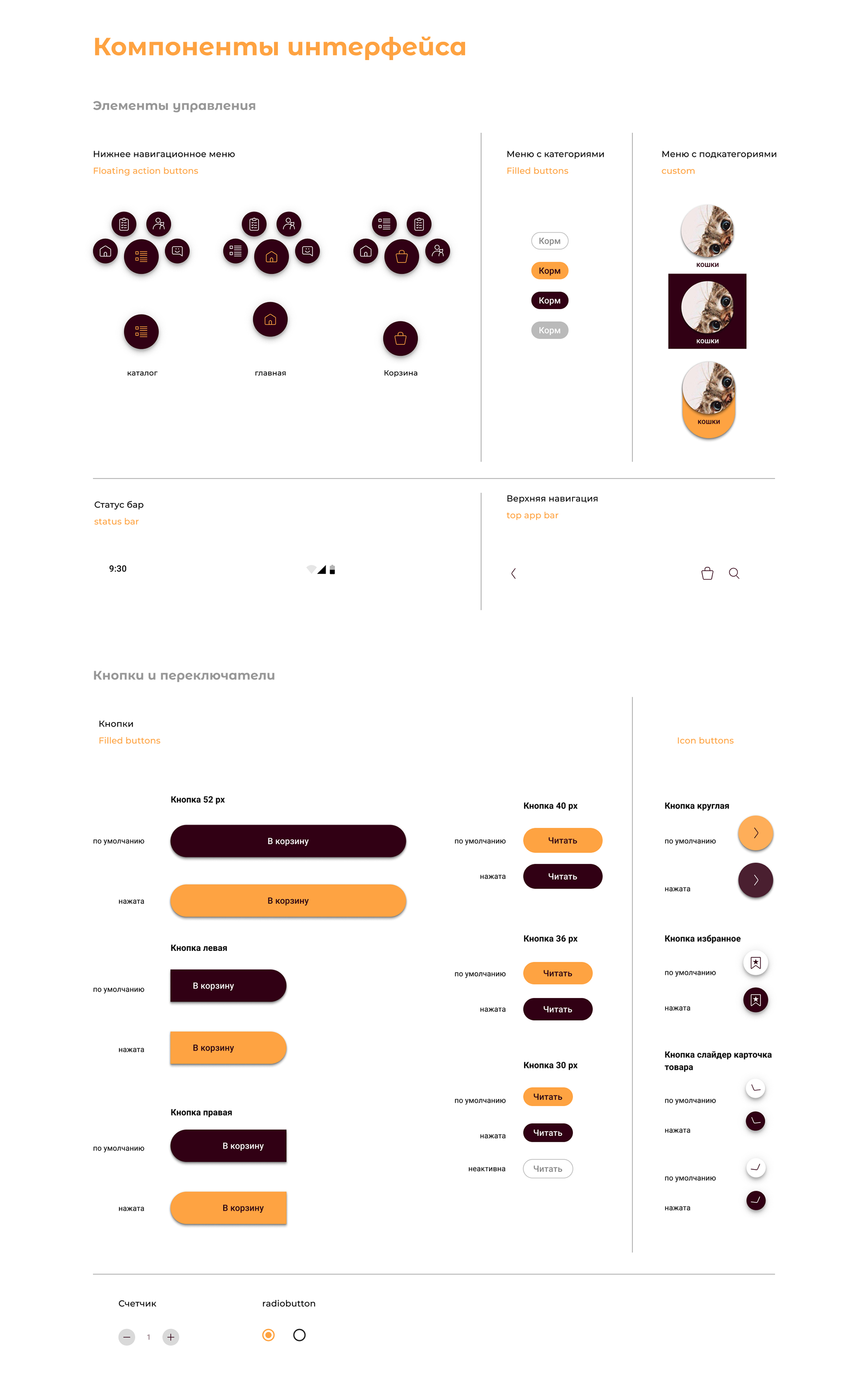 Pet store mobile app — Изображение №10 — Интерфейсы на Dprofile