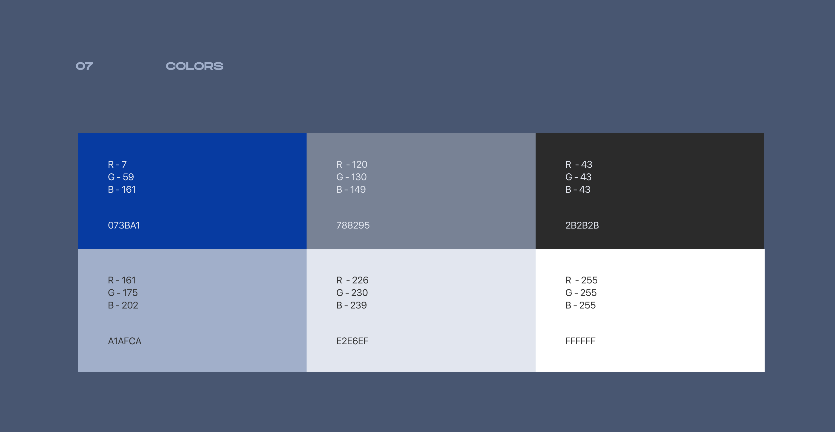 United States government website redesign — Изображение №7 — Интерфейсы на Dprofile