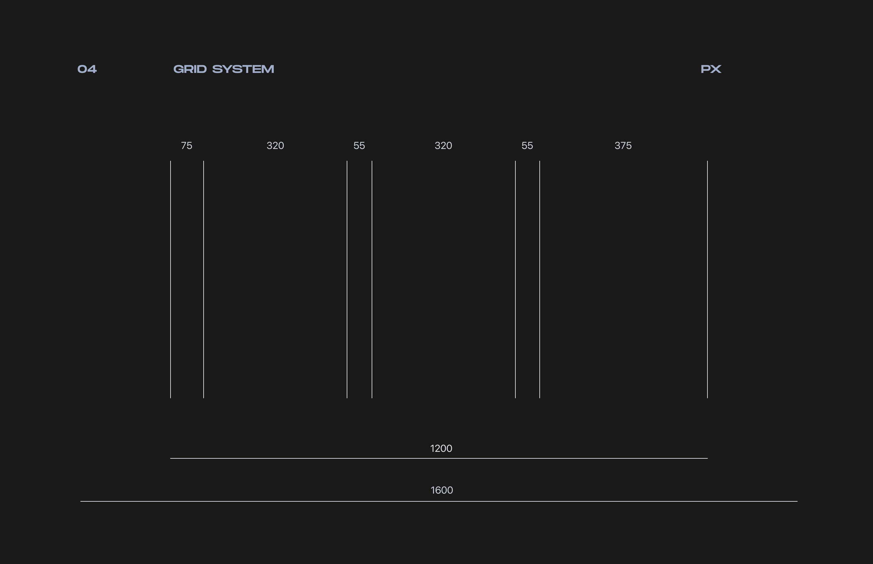 United States government website redesign — Изображение №4 — Интерфейсы на Dprofile