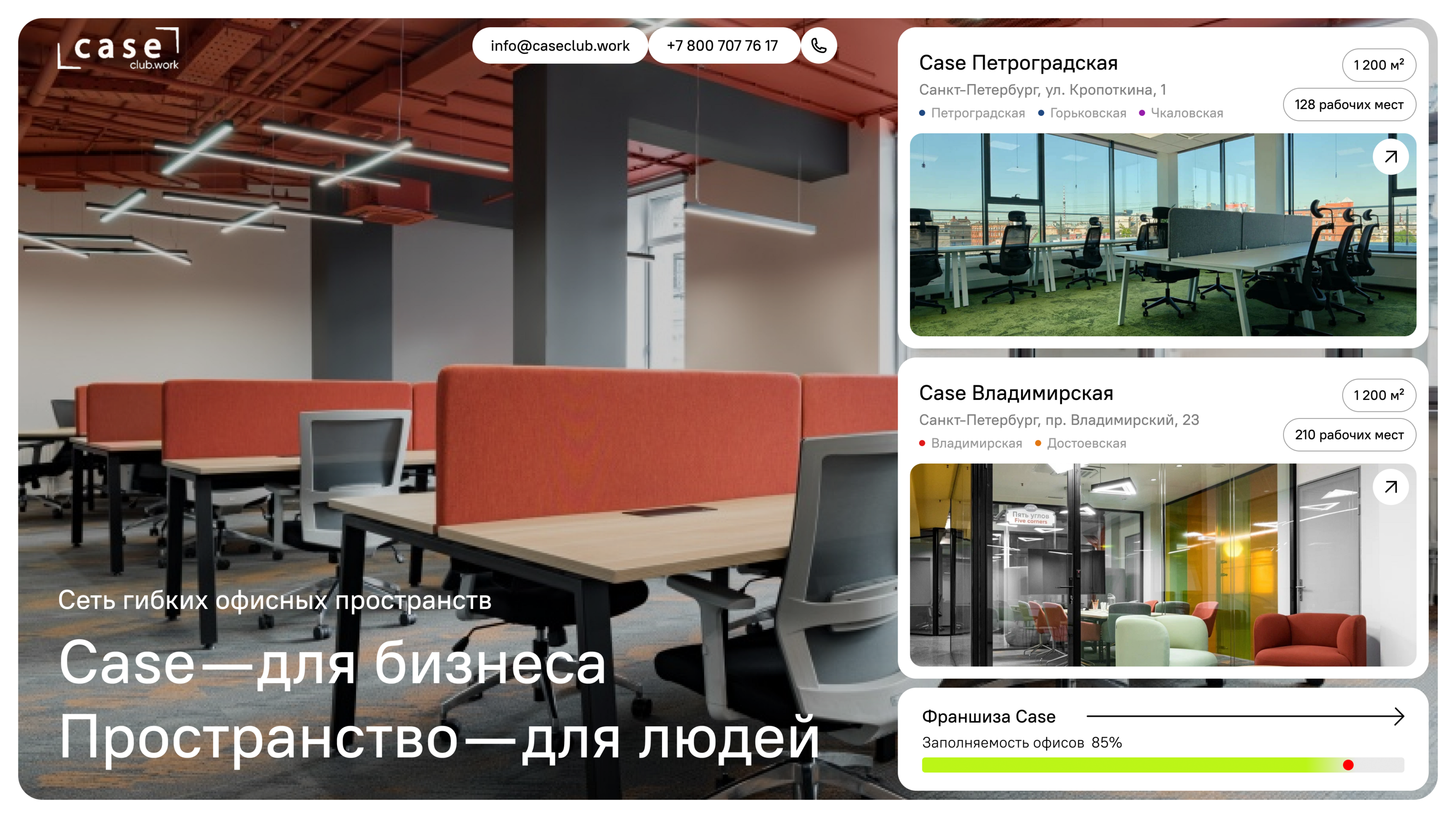 Caseclub.work — Изображение №3 — Интерфейсы на Dprofile