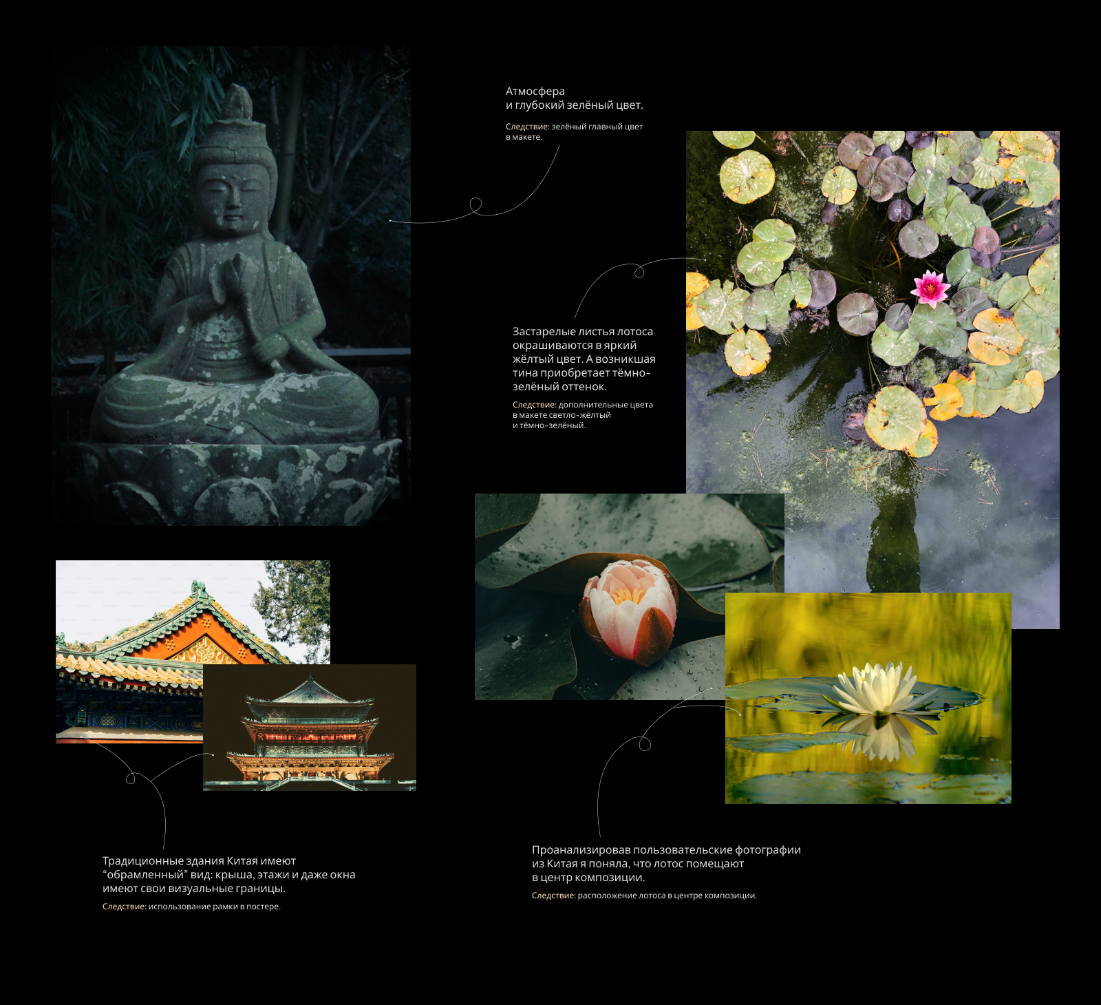 Серия плакатов "Beautiful nature of China" — Изображение №1 — Графика на Dprofile