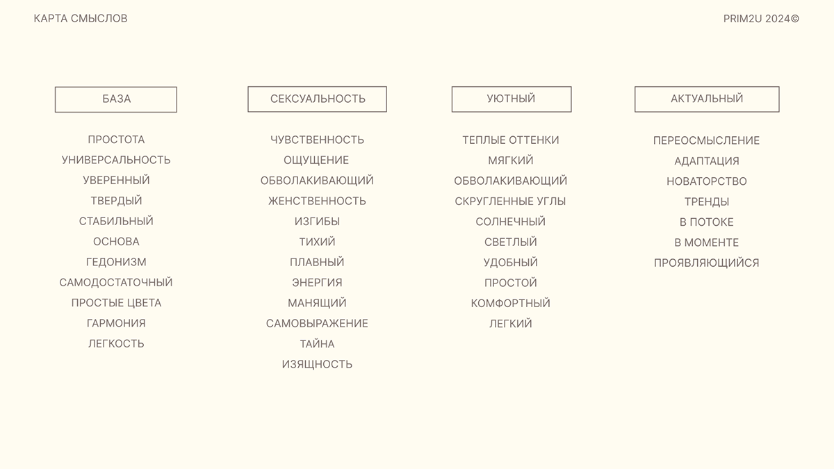 Брендинг для бренда одежды Prime2U — Изображение №3 — Брендинг на Dprofile
