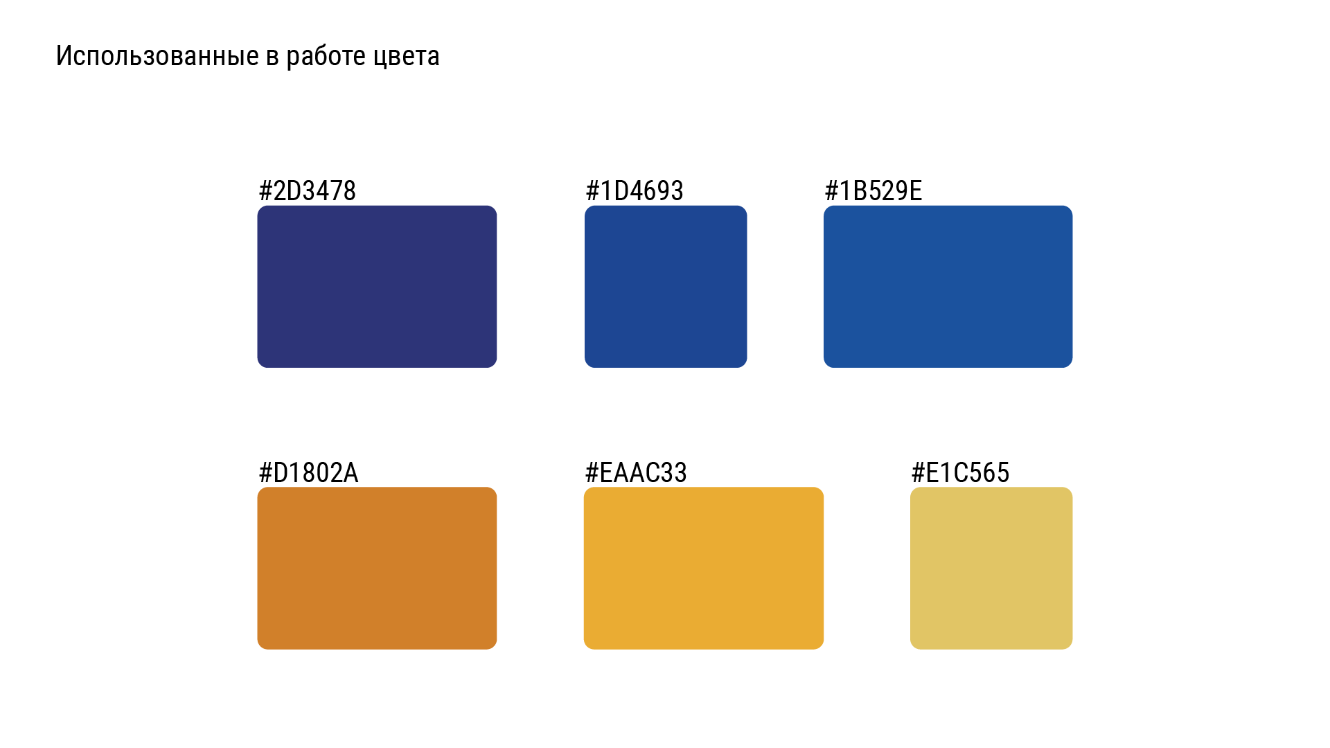 Логотип психфака ГАУГН — Изображение №7 — Брендинг на Dprofile
