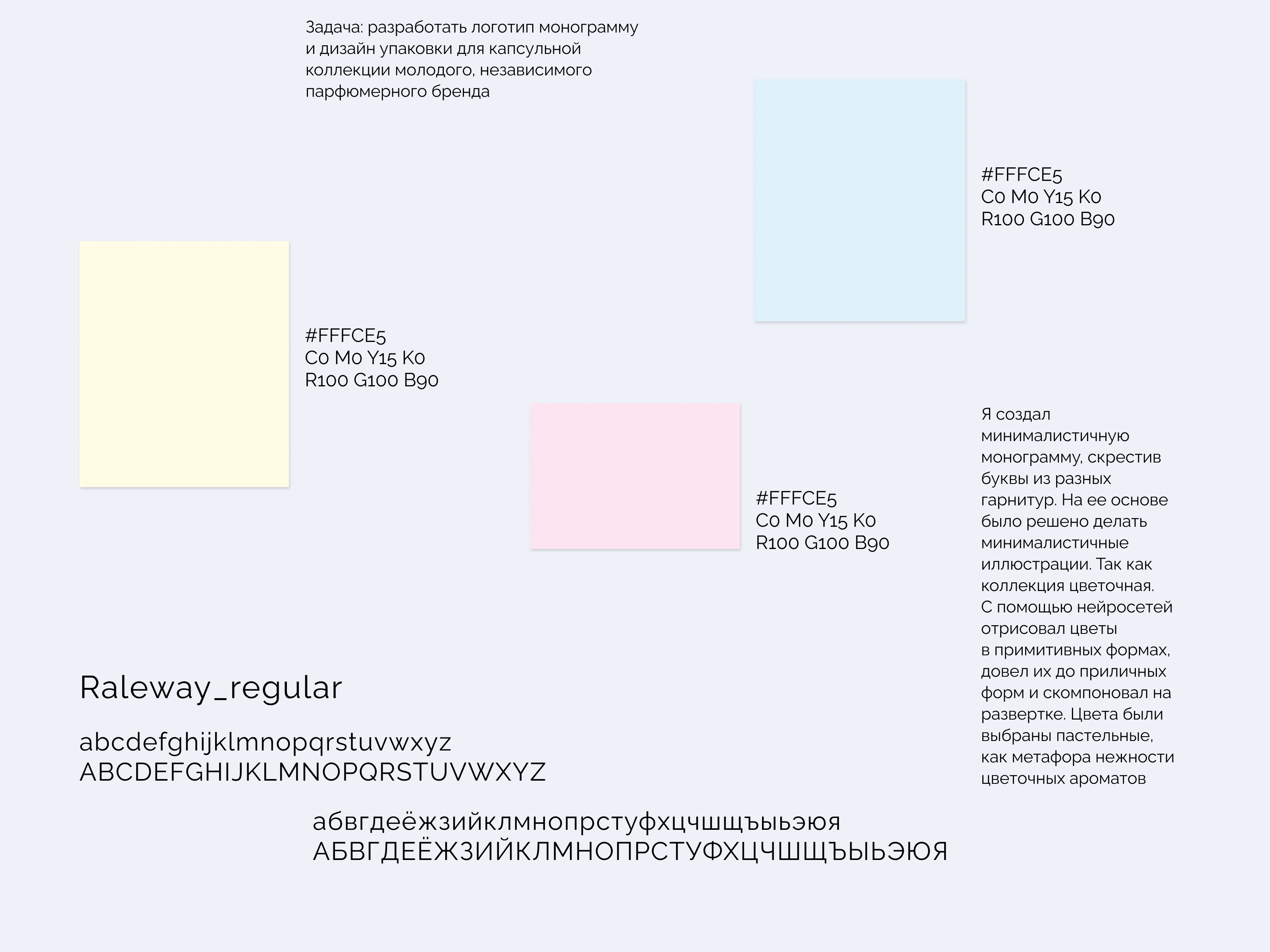 Упаковка парфюма — Изображение №2 — Брендинг на Dprofile