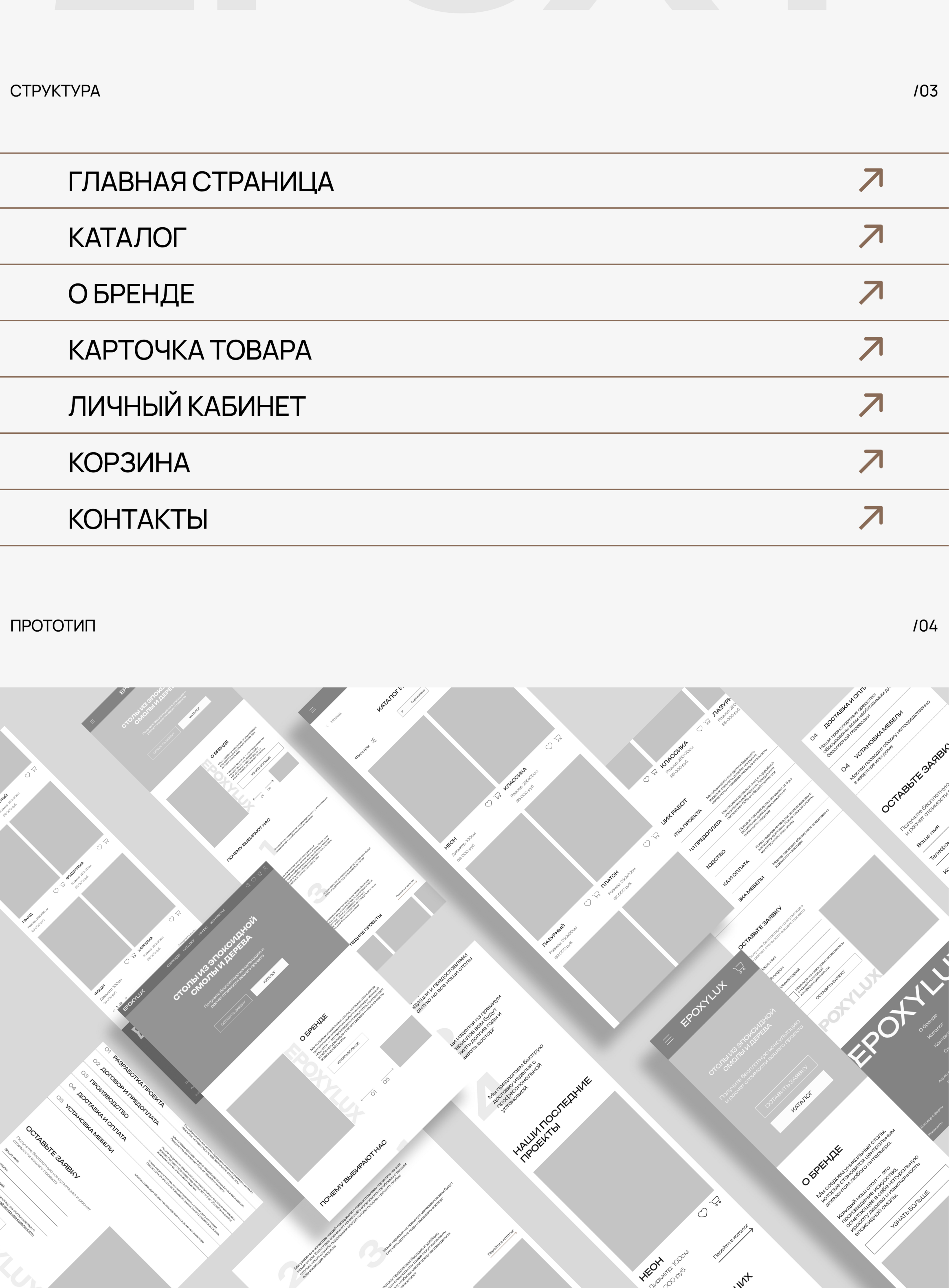 E-commerce — Изображение №3 — Интерфейсы на Dprofile