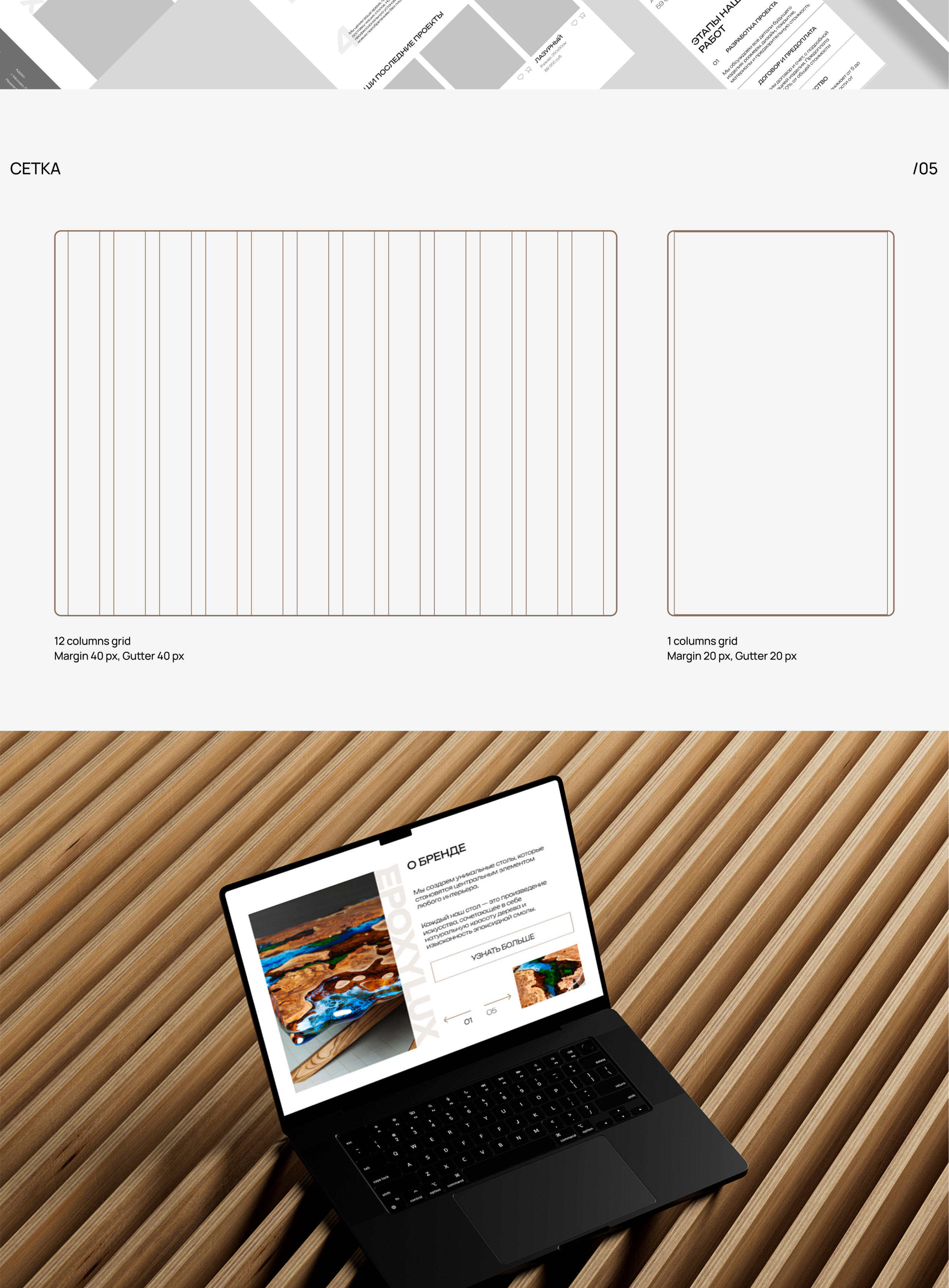 E-commerce — Изображение №4 — Интерфейсы на Dprofile