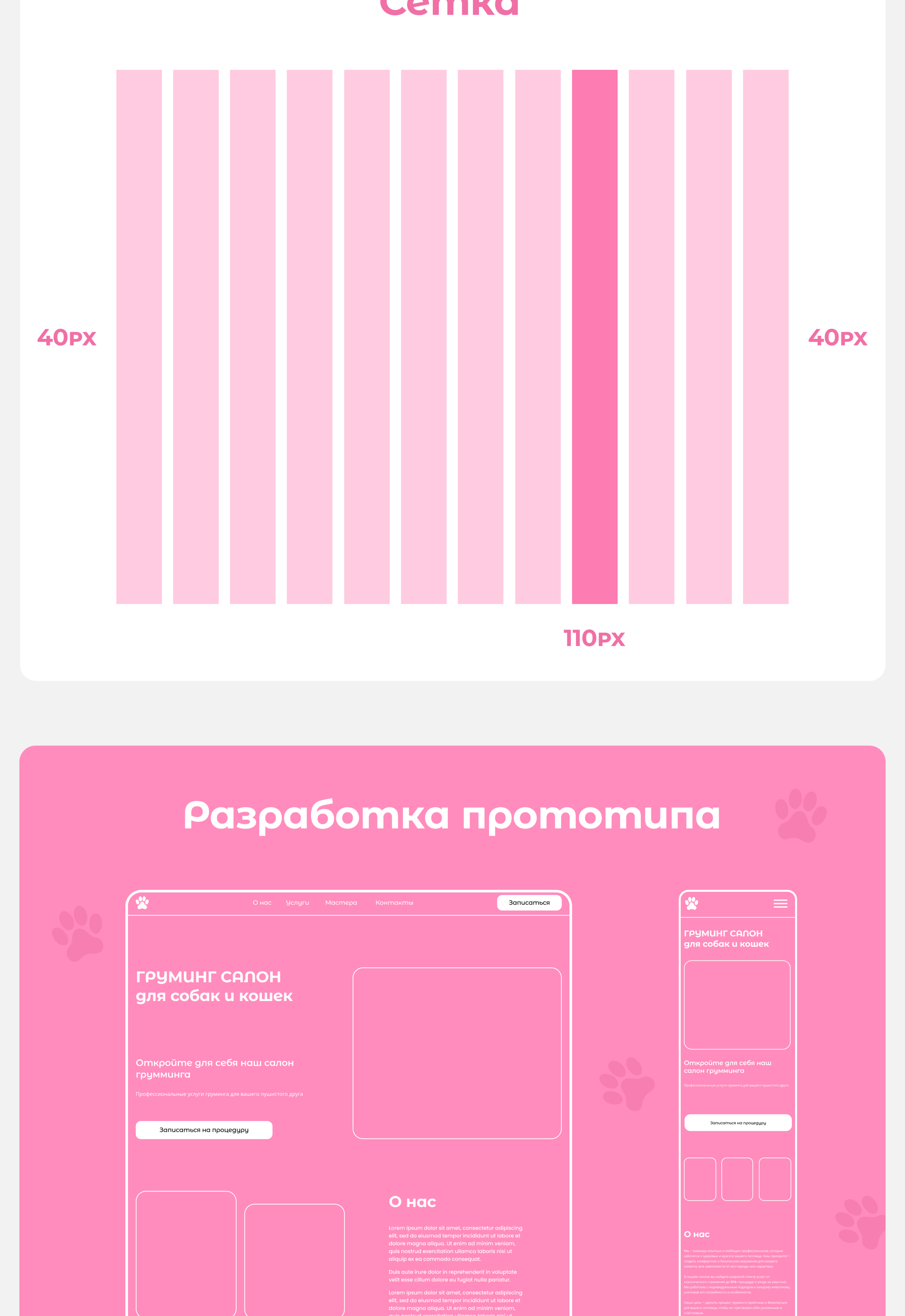 Сайт для Груминг салона — Изображение №2 — Интерфейсы на Dprofile