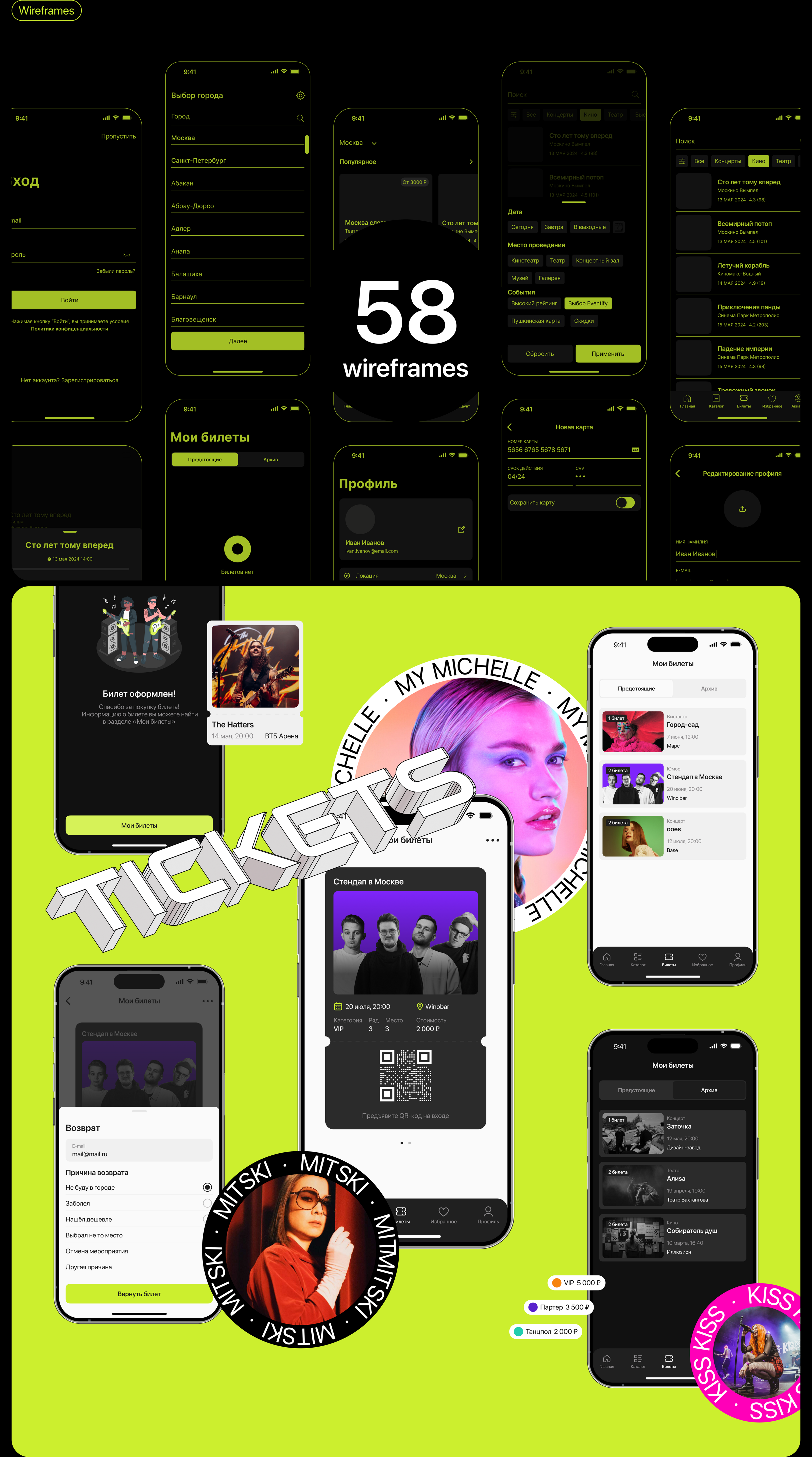 Eventify | Event mobile app — Изображение №7 — Интерфейсы на Dprofile