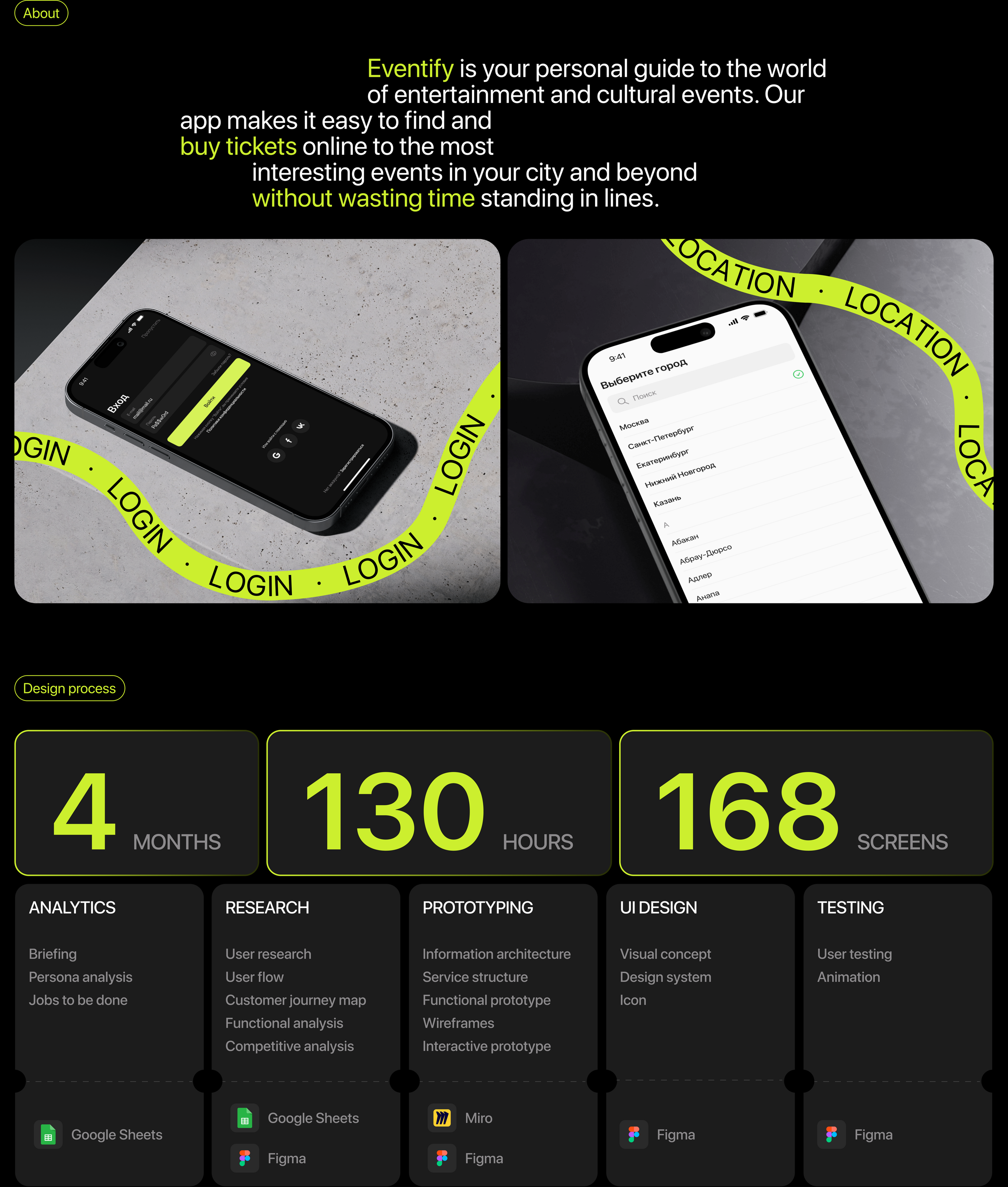 Eventify | Event mobile app — Изображение №2 — Интерфейсы на Dprofile