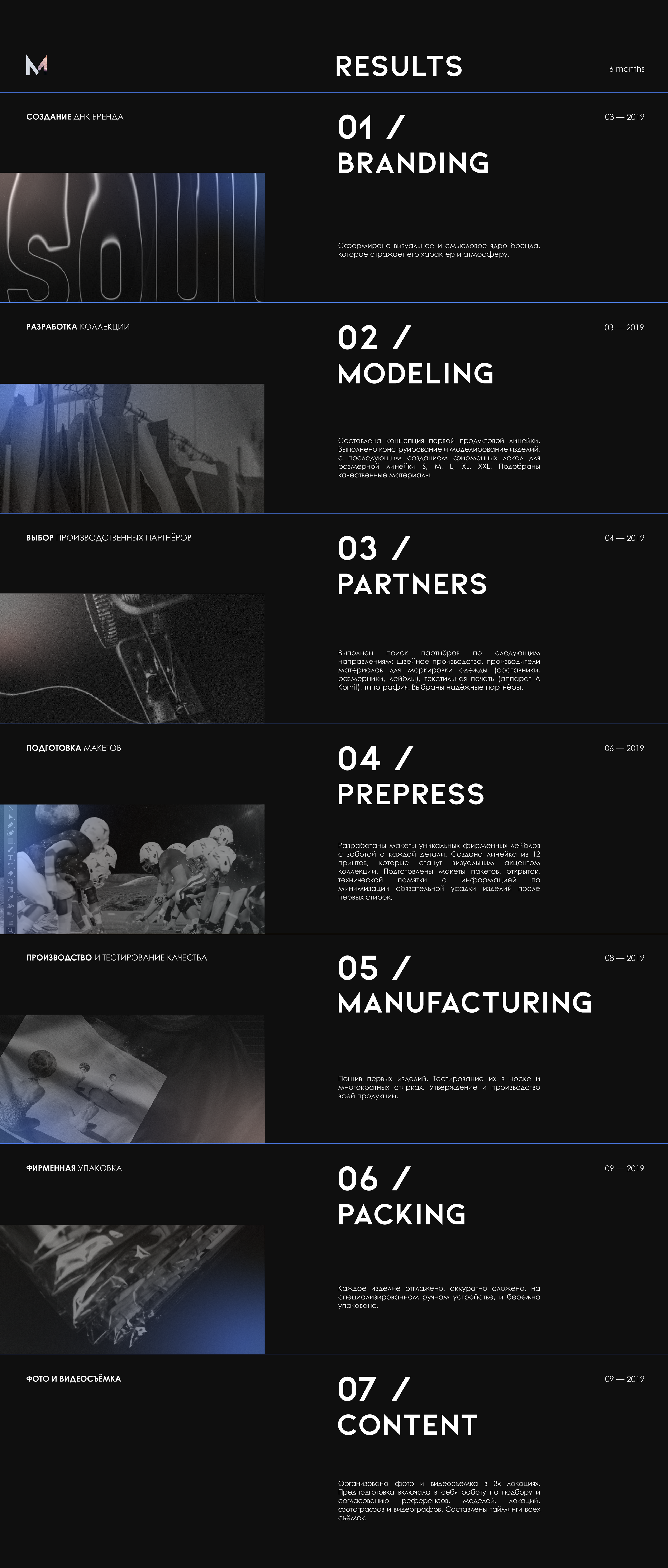 [RU,EN] 𝗠𝗔𝗣𝗞𝗔™ / E-commerce — Изображение №25 — Брендинг, Графика на Dprofile