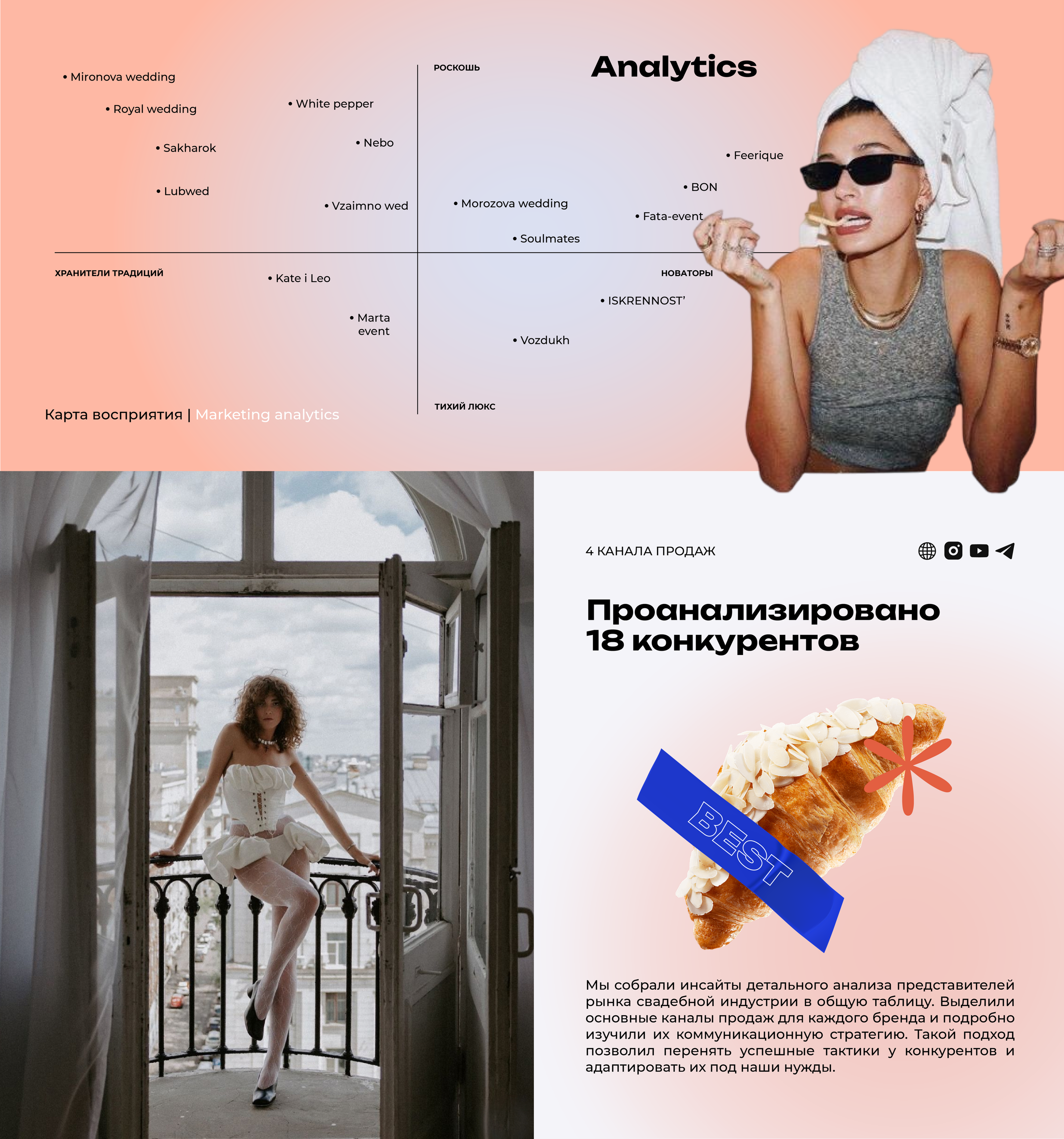 [RU] ISKRENNOST' wedding agency / WEB — Изображение №3 — Брендинг, Графика на Dprofile
