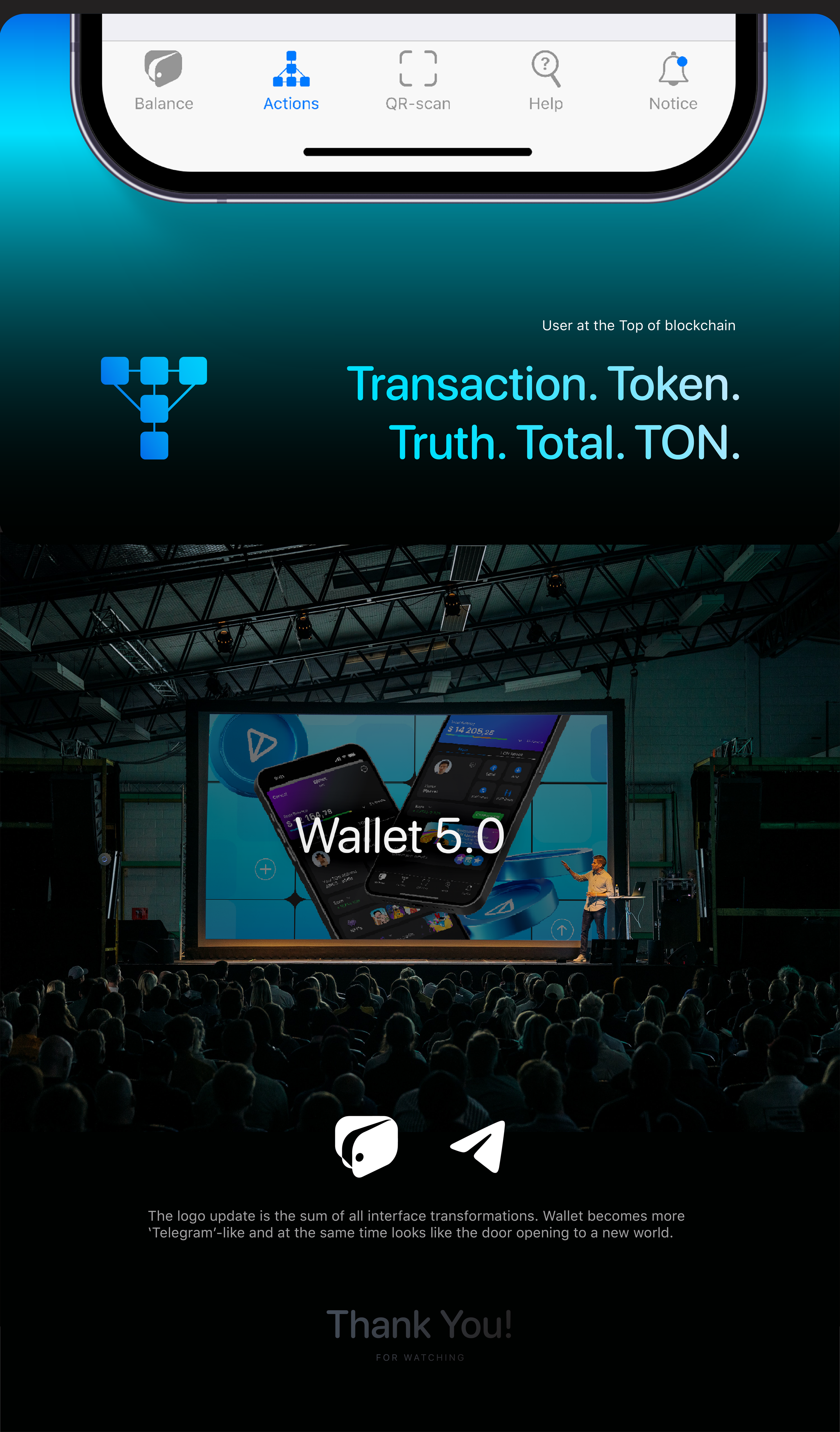 [EN] Telegram App / UX/UI — Изображение №15 — Интерфейсы на Dprofile