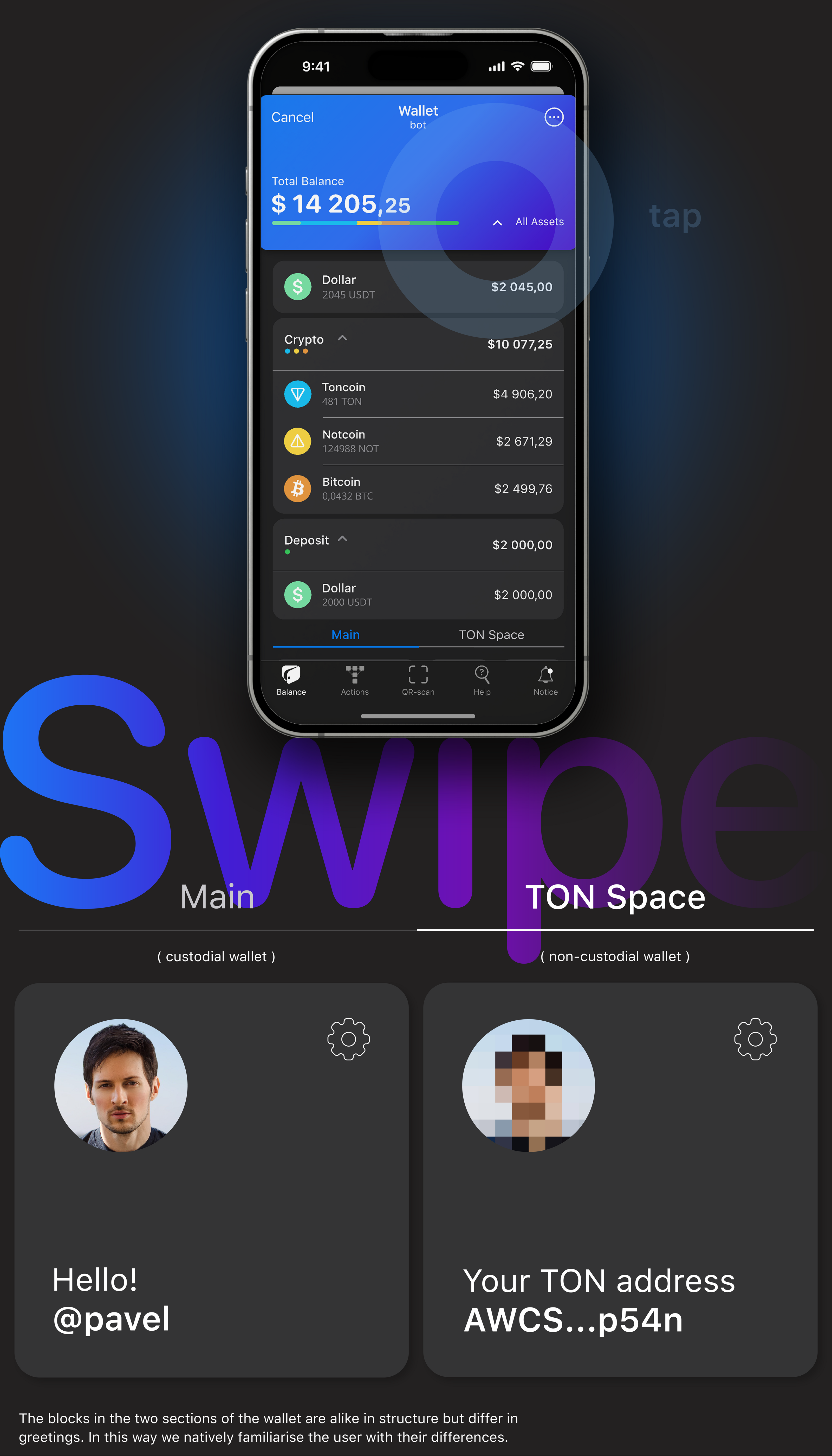 [EN] Telegram App / UX/UI — Изображение №5 — Интерфейсы на Dprofile