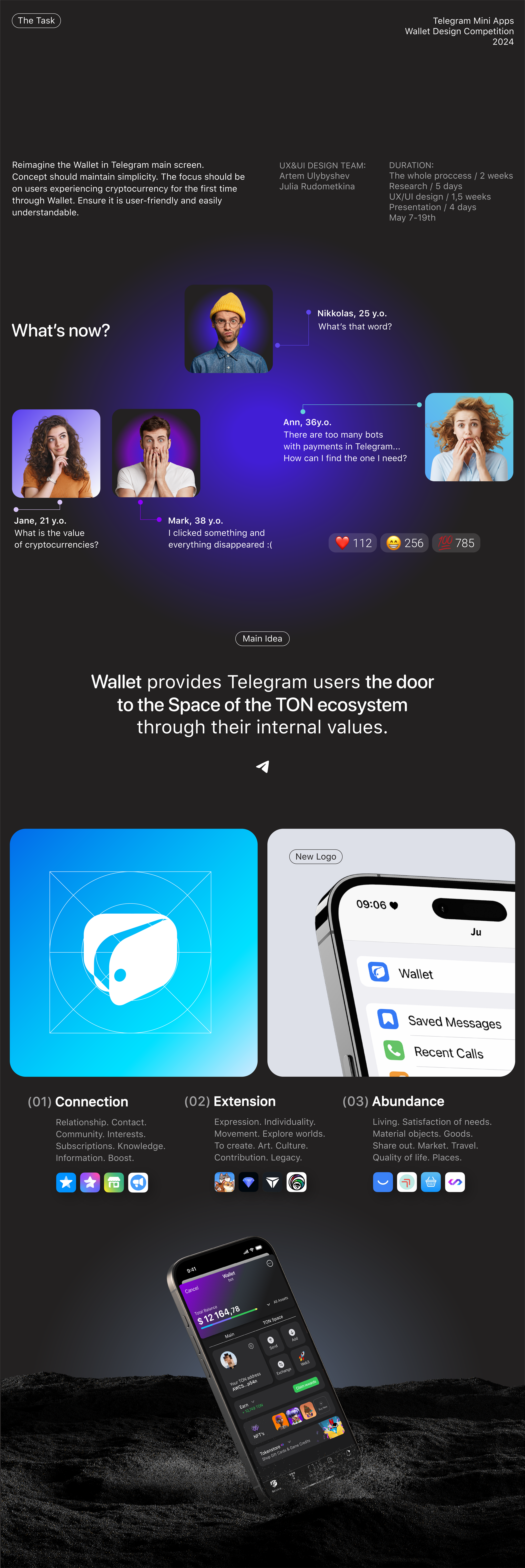 [EN] Telegram App / UX/UI — Изображение №2 — Интерфейсы на Dprofile