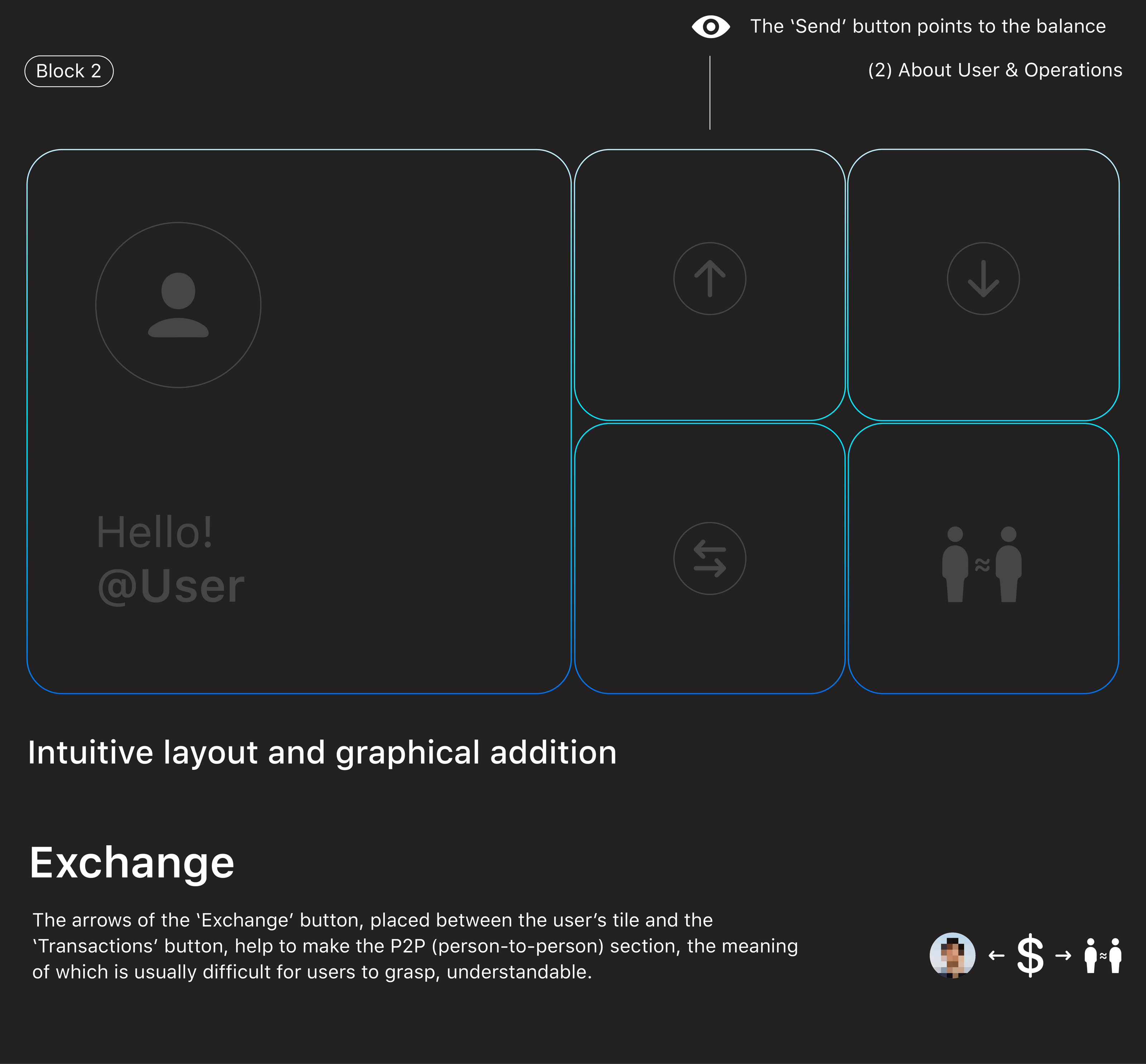 [EN] Telegram App / UX/UI — Изображение №6 — Интерфейсы на Dprofile