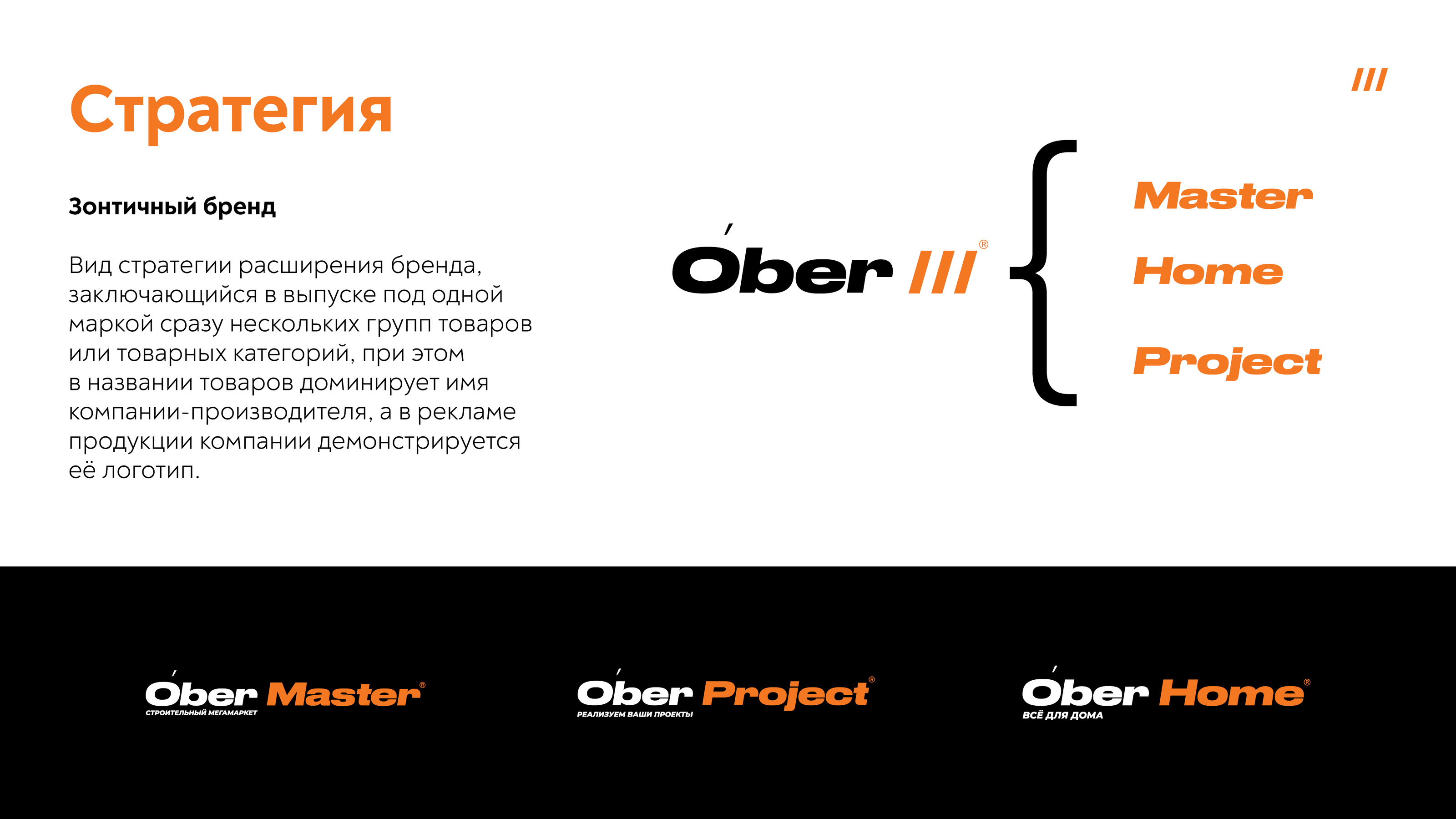 Ober — Изображение №3 — Брендинг на Dprofile