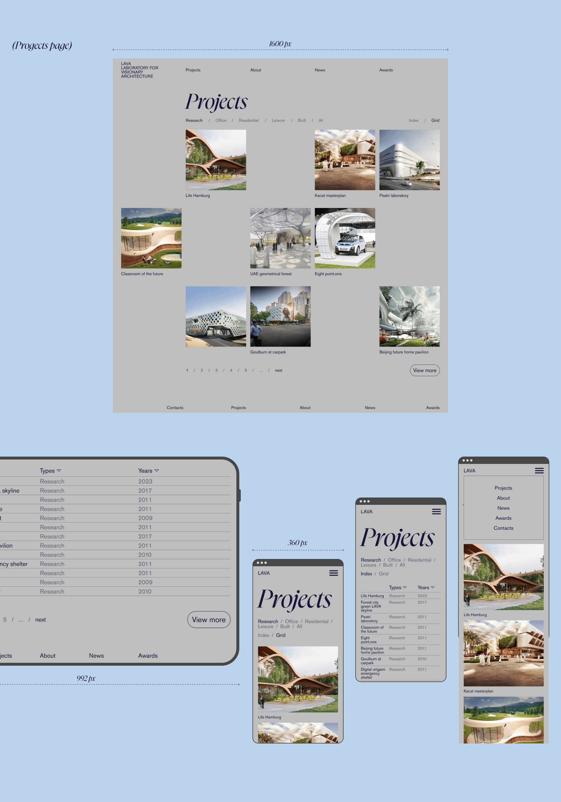 Lava | Corporate website redesign — Изображение №6 — Интерфейсы, Брендинг на Dprofile