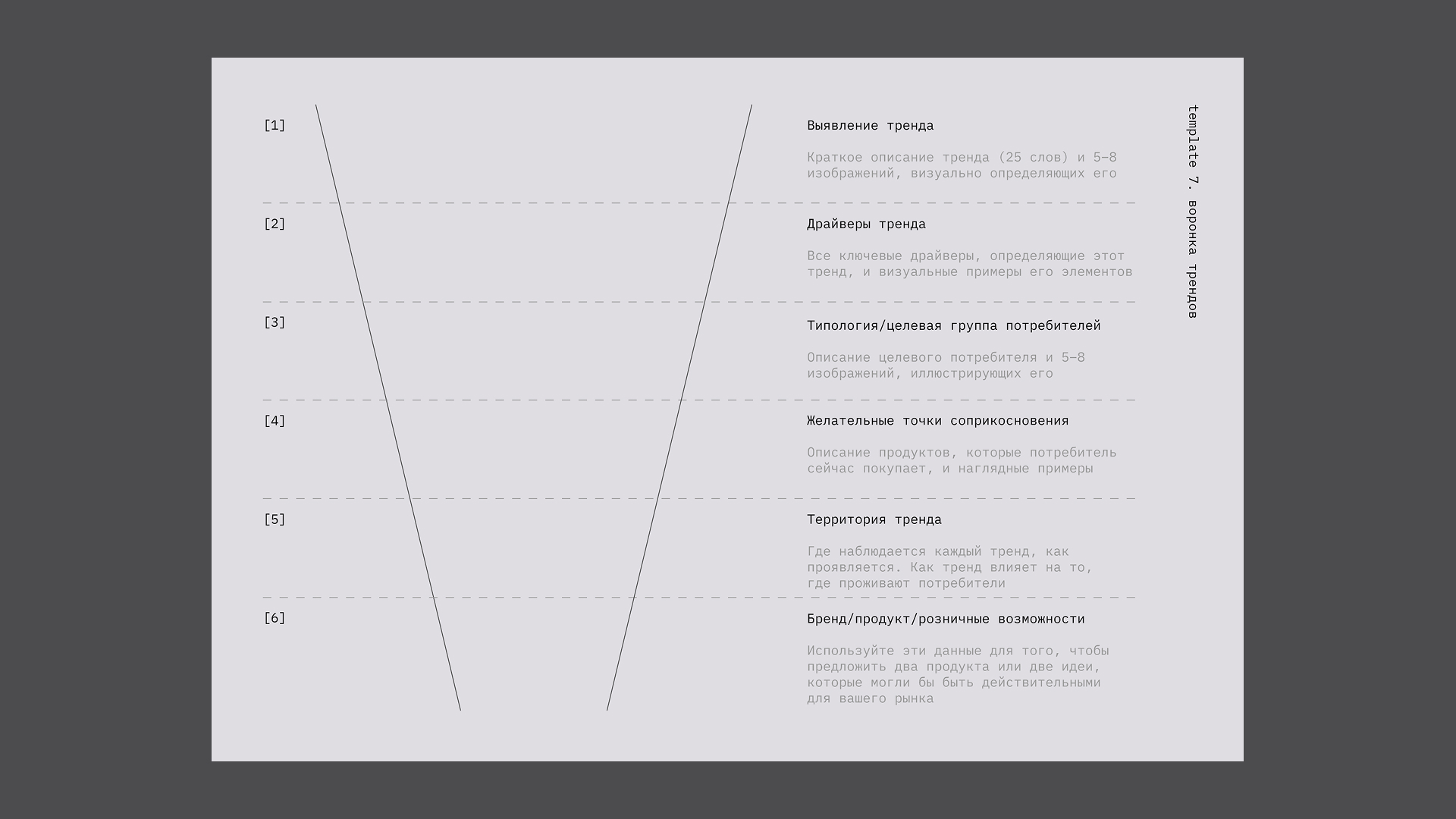 WORKBOOK «TRENDWATCHING: аналитика подиума» — Изображение №7 — Графика на Dprofile
