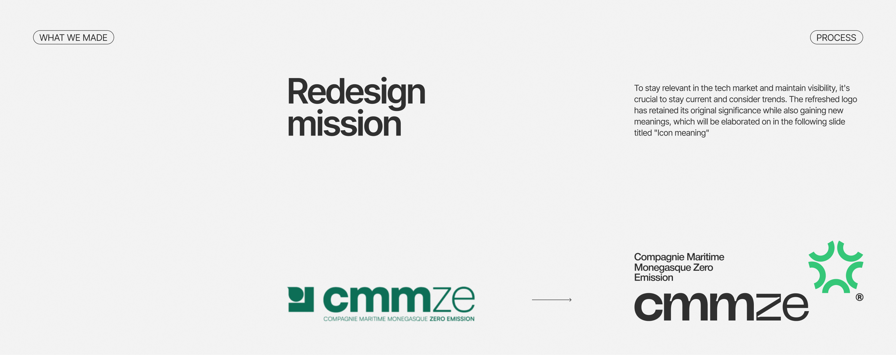CMM ZE: Compagnie Maritime Monegasque — Изображение №4 — Интерфейсы, Брендинг на Dprofile
