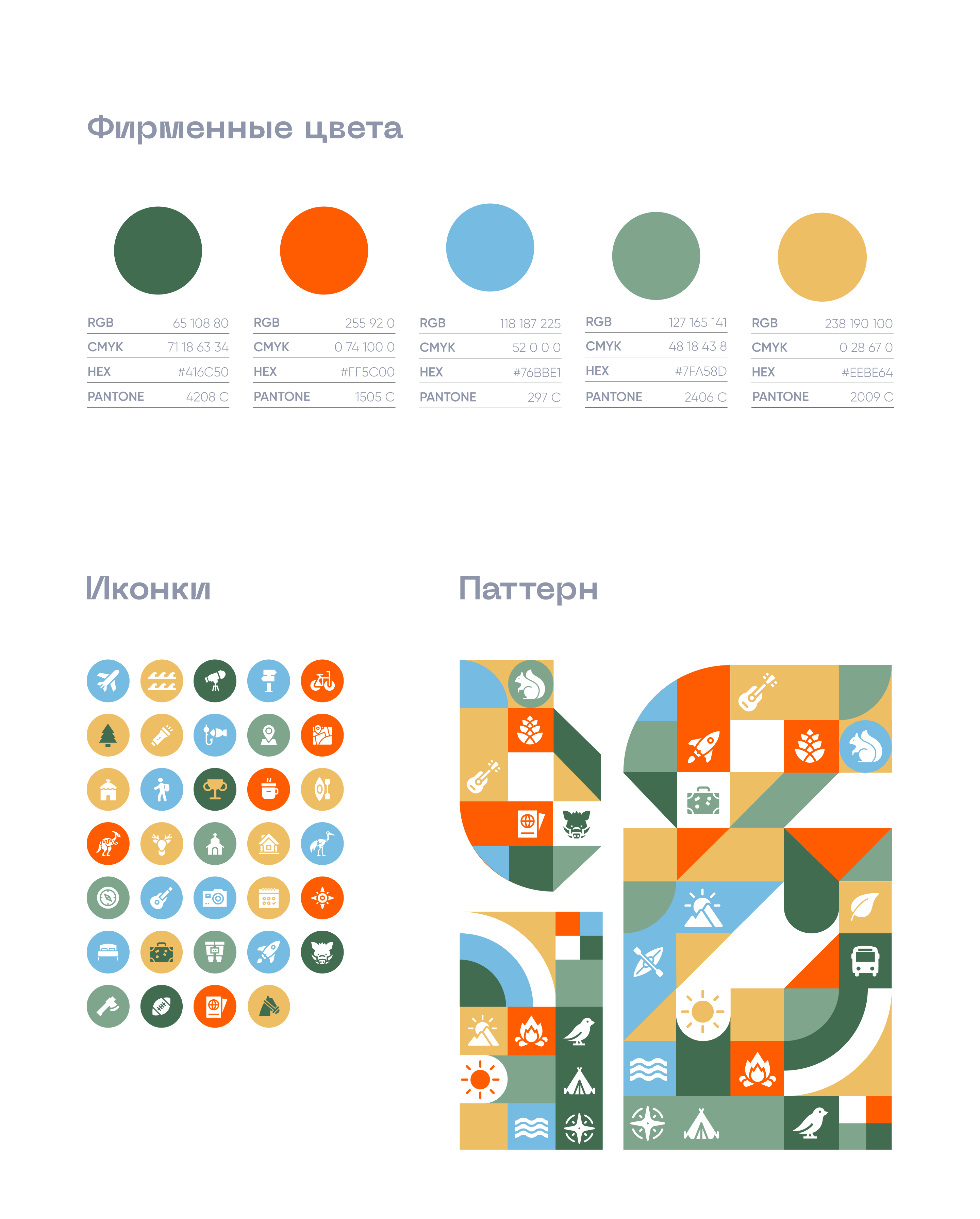 ТИЦ Амурской области | Branding — Изображение №5 — Брендинг на Dprofile