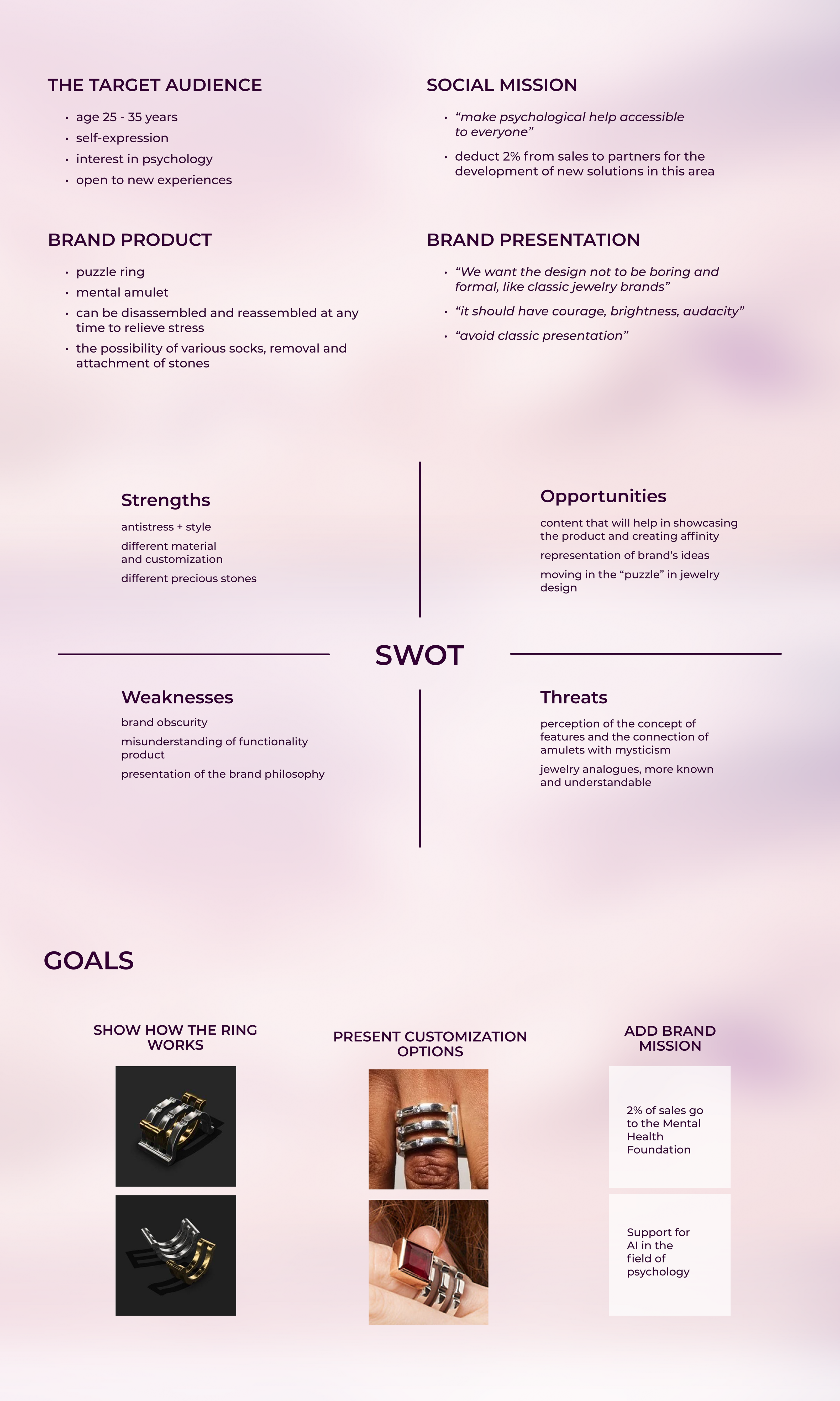 Design Concept: jewelry brand Juzzle — Изображение №3 — Интерфейсы на Dprofile