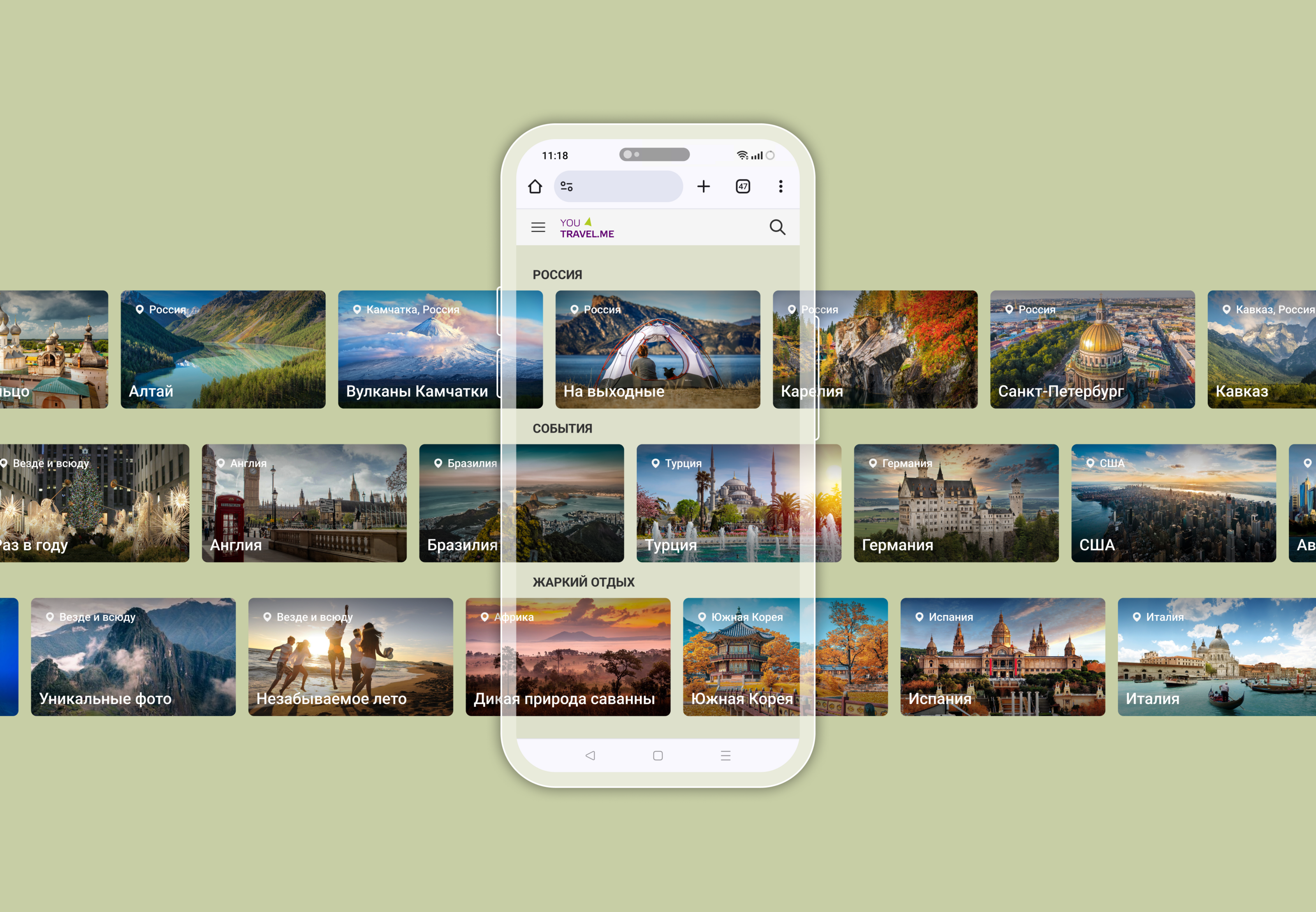 YouTravel || UX Study case Redesign — Изображение №10 — Интерфейсы на Dprofile