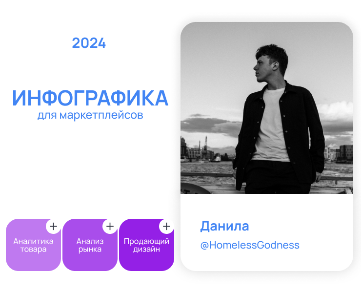 Инфографика для маркетплейсов: Wildberries / OZON на Dprofile
