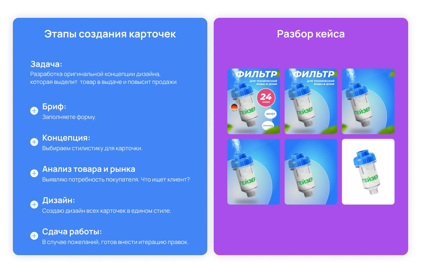 Инфографика для маркетплейсов: Wildberries / OZON — Изображение №2 — Графика, Маркетинг на Dprofile