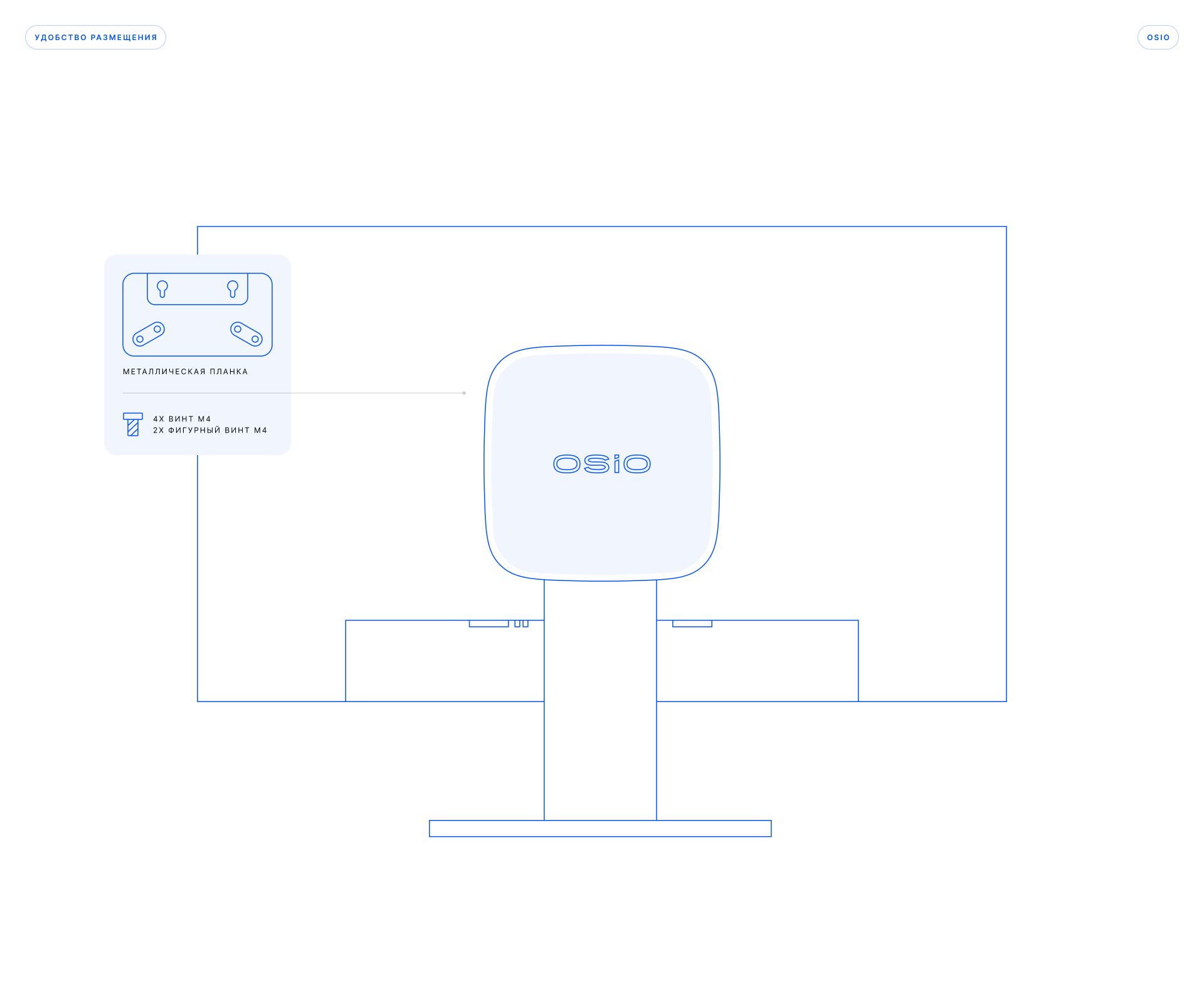 OSIO — Изображение №13 — Интерфейсы, Графика на Dprofile