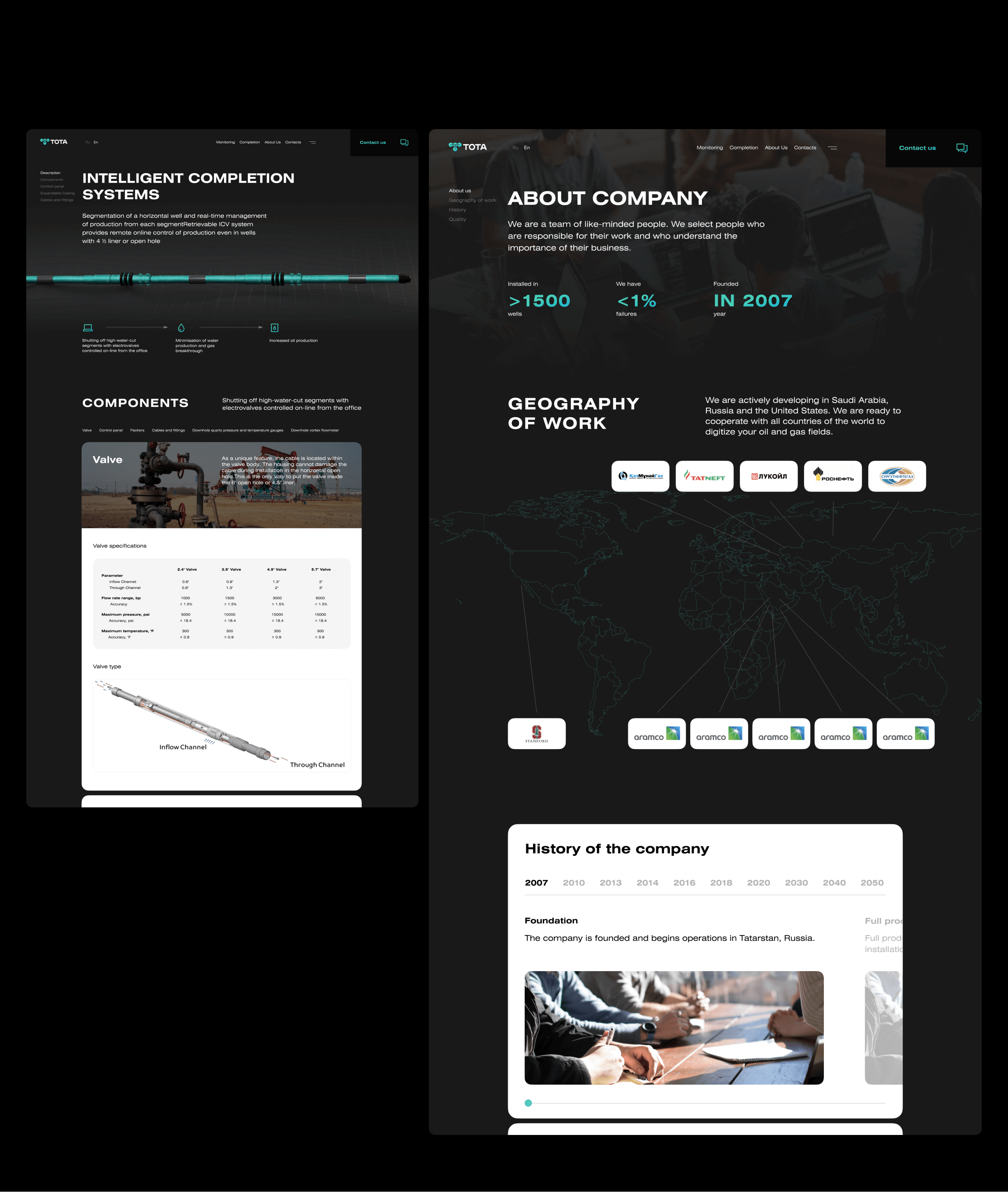 TOTA Systems — Изображение №6 — Интерфейсы, Иллюстрация на Dprofile